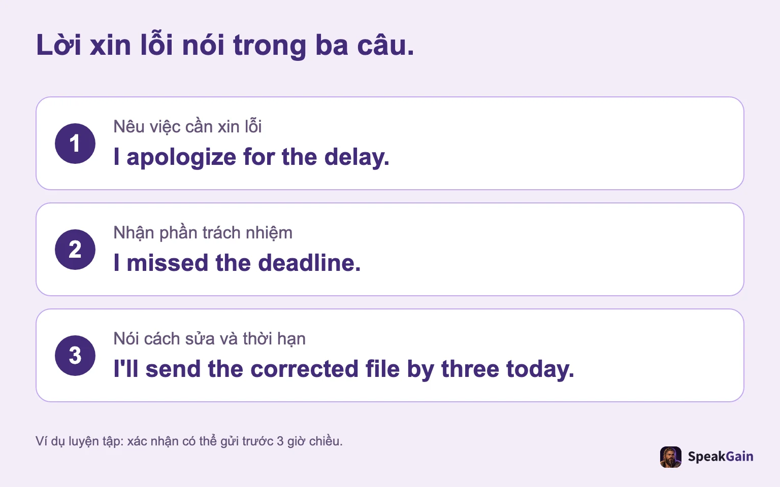 Lời xin lỗi nói trong ba câu. Nêu việc cần xin lỗi / Nhận phần trách nhiệm / Nói cách sửa và thời hạn