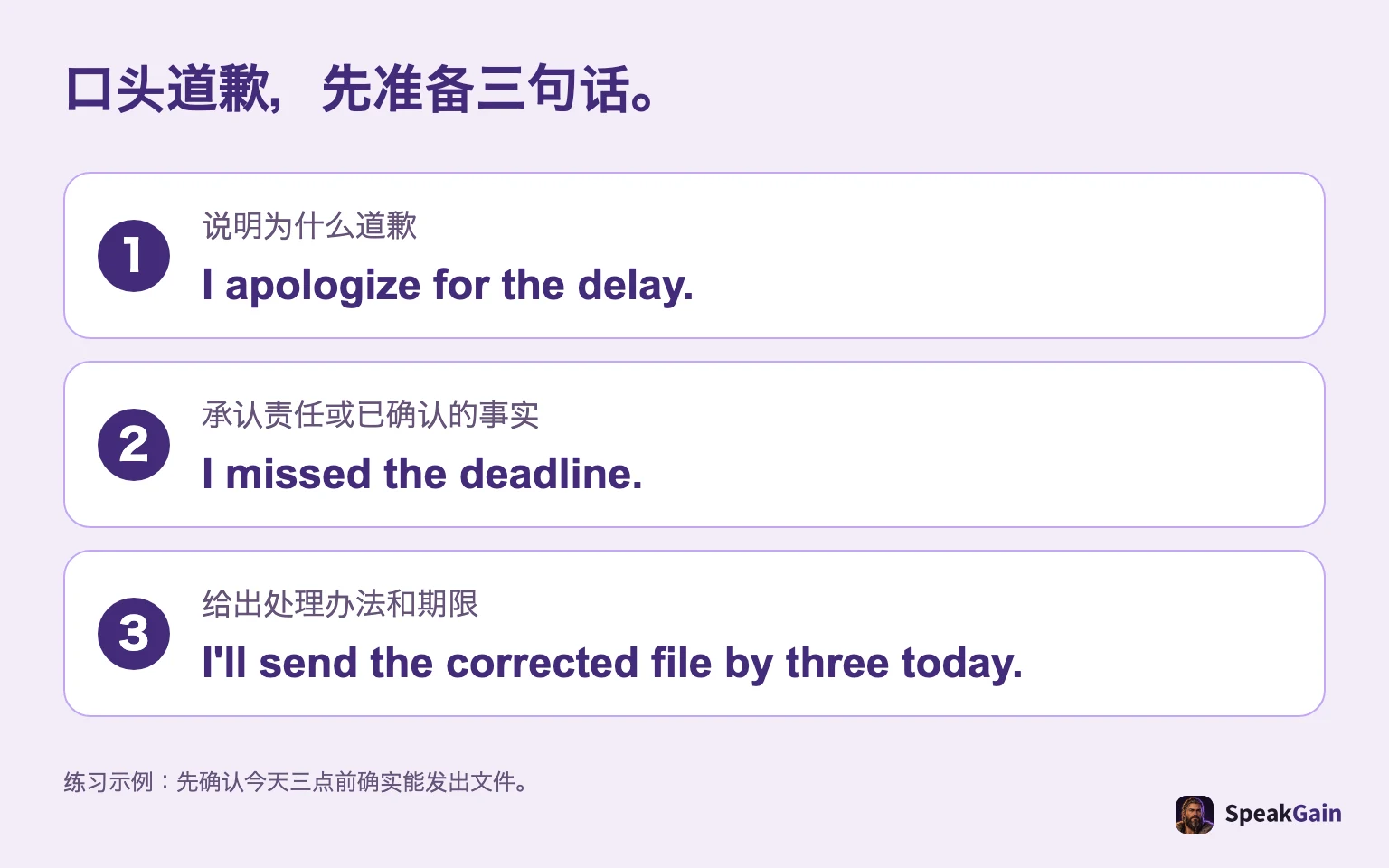 口头道歉，先准备三句话。 说明为什么道歉 / 承认责任或已确认的事实 / 给出处理办法和期限