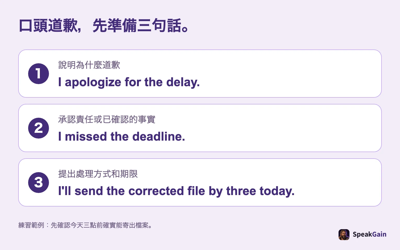 口頭道歉,先準備三句話。 說明為什麼道歉 / 承認責任或已確認的事實 / 提出處理方式和期限