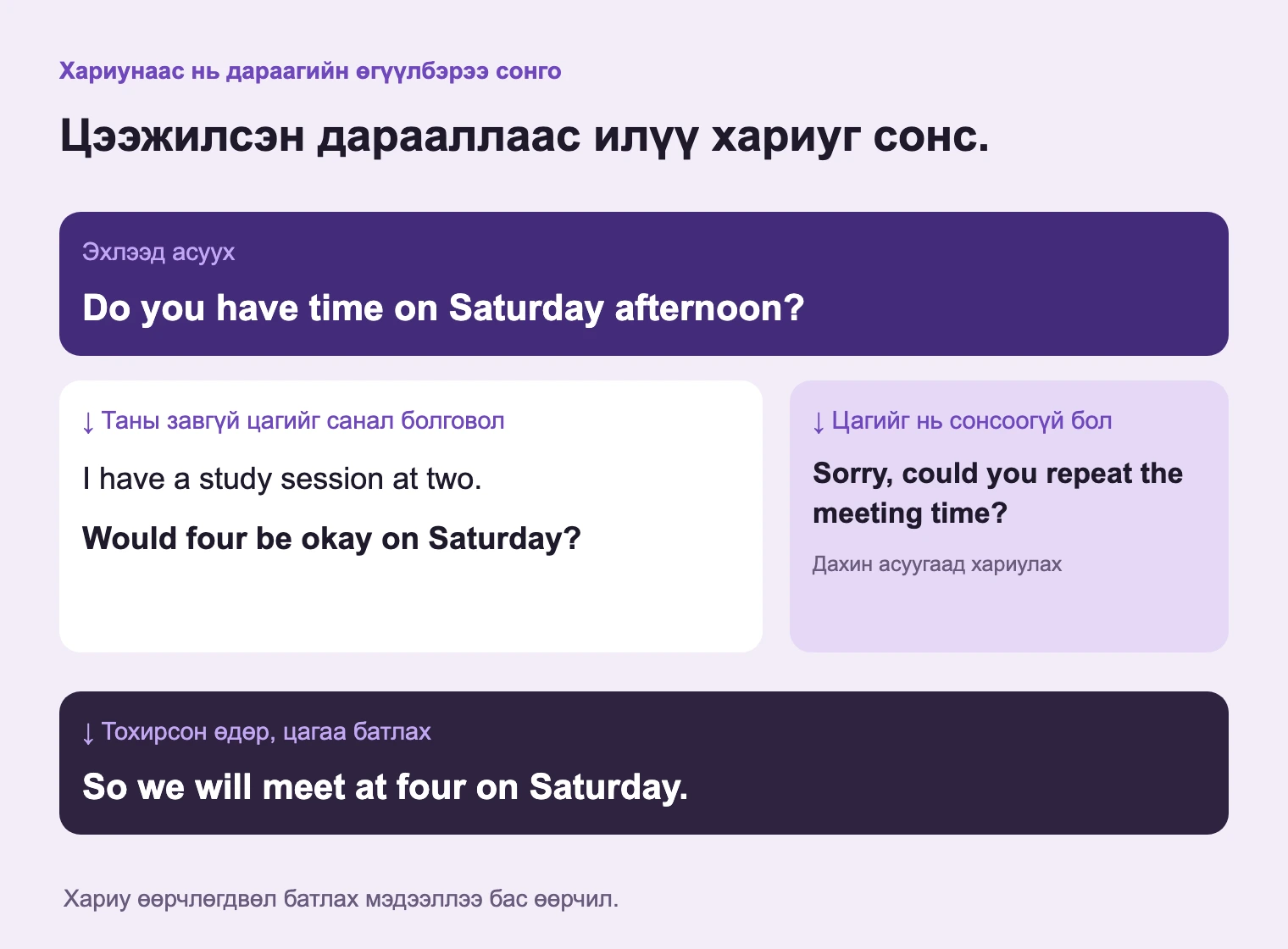 Нөгөө хүний хариугаас сонго: цаг давхцах, сонсохгүй өнгөрөх, батлахад өөр өгүүлбэр хэрэгтэй.