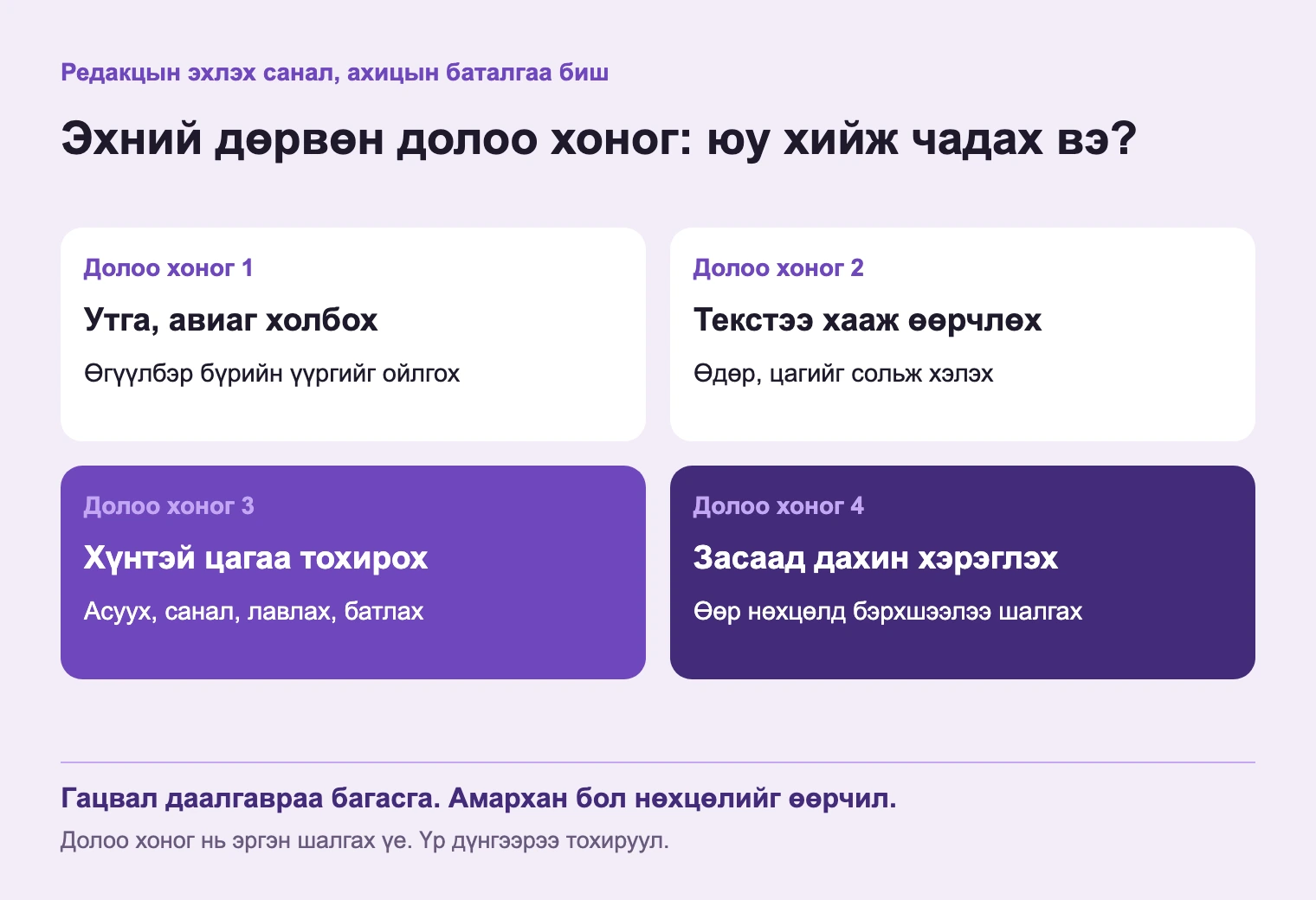 Дөрвөн долоо хоног аргаа туршиж засахад зориулагдана. 15 минут нь эхлэх санал, чөлөөтэй ярих хугацаа биш.