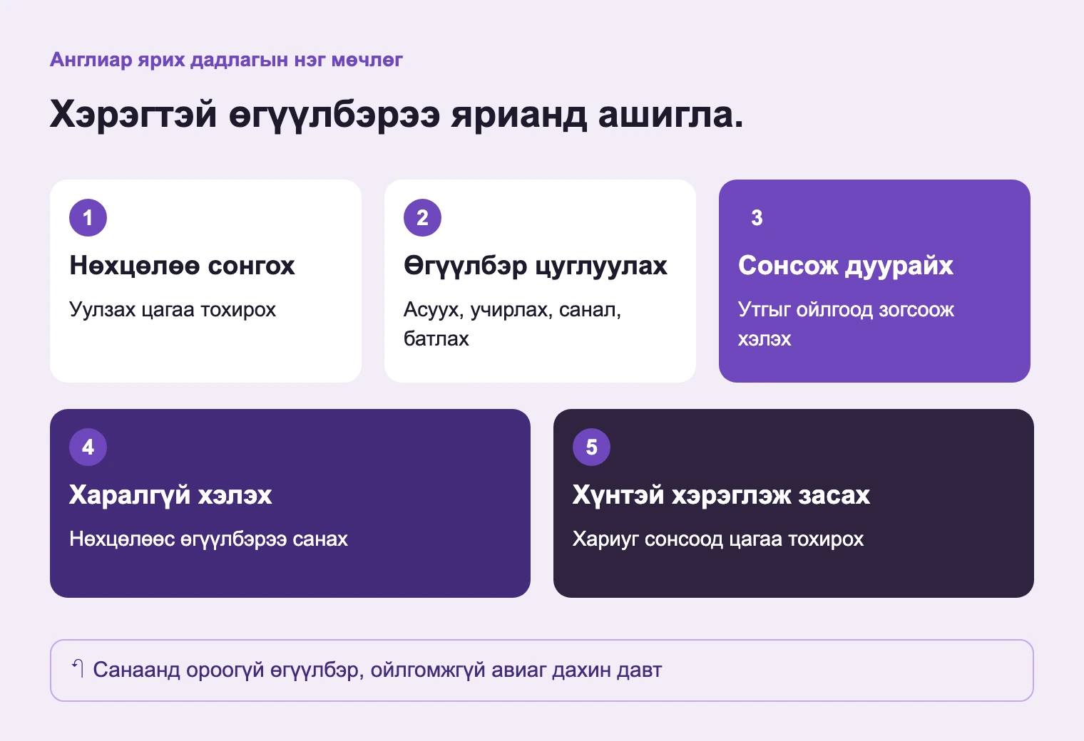 Нэг нөхцөлийг бэлтгэлээс ярианд хүргэ. Дутуу өгүүлбэр дараагийн дадлагын материал болно.