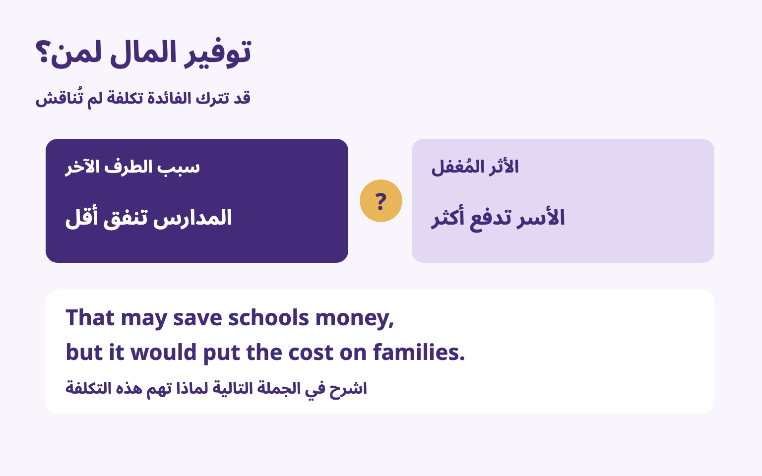 قد ينتقل توفير المدرسة إلى تكلفة على الأسر؛ الرد يوضح من يتحمل العبء