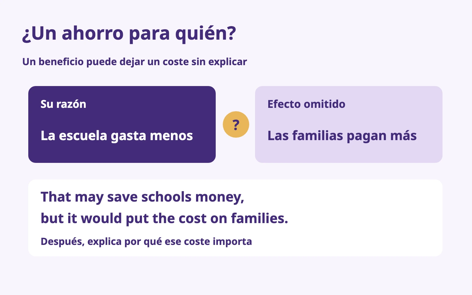 El ahorro de la escuela puede trasladar gastos a las familias; la refutación pregunta quién paga