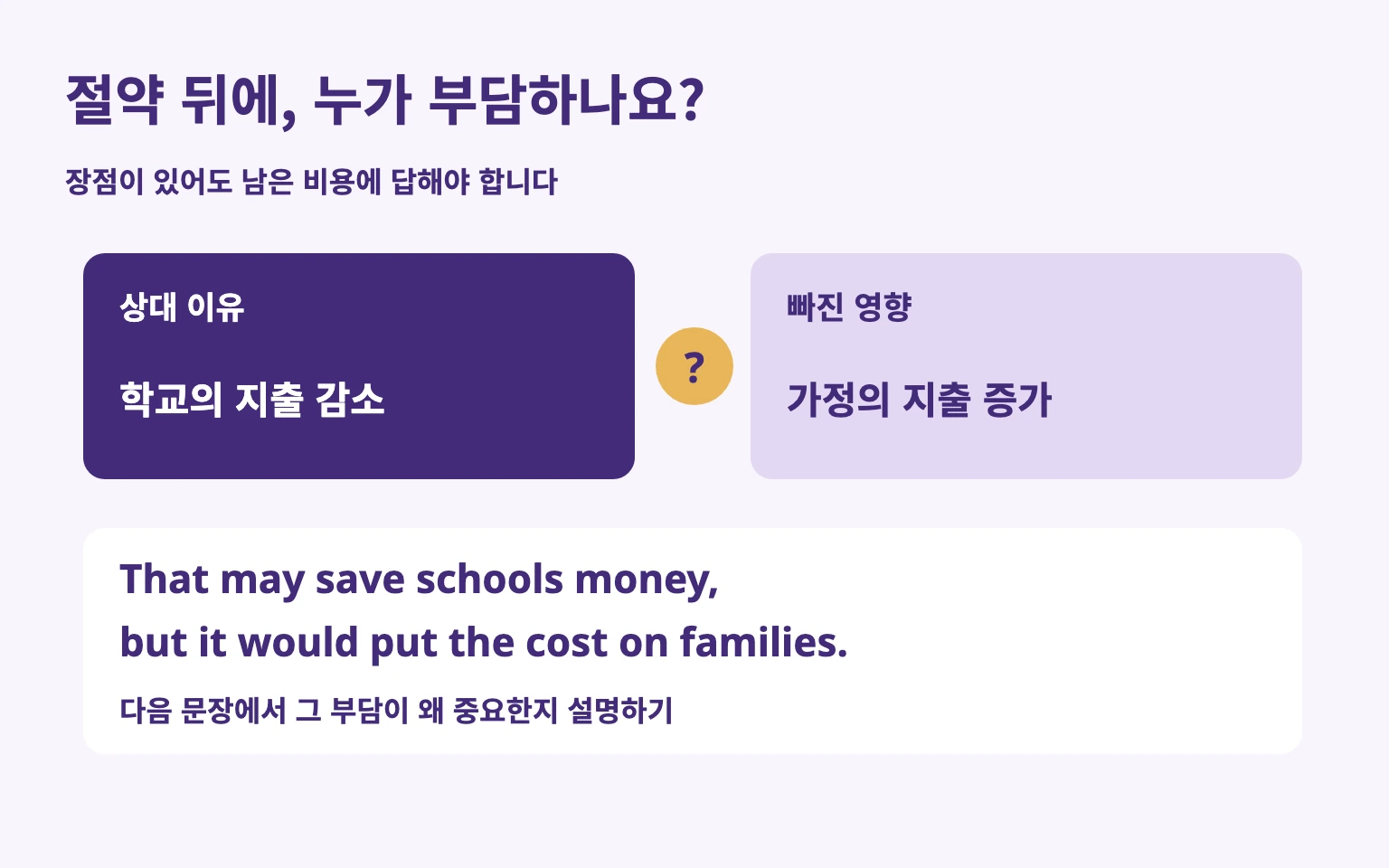 학교의 절약이 가정의 비용 부담으로 옮겨갈 수 있다는 반박