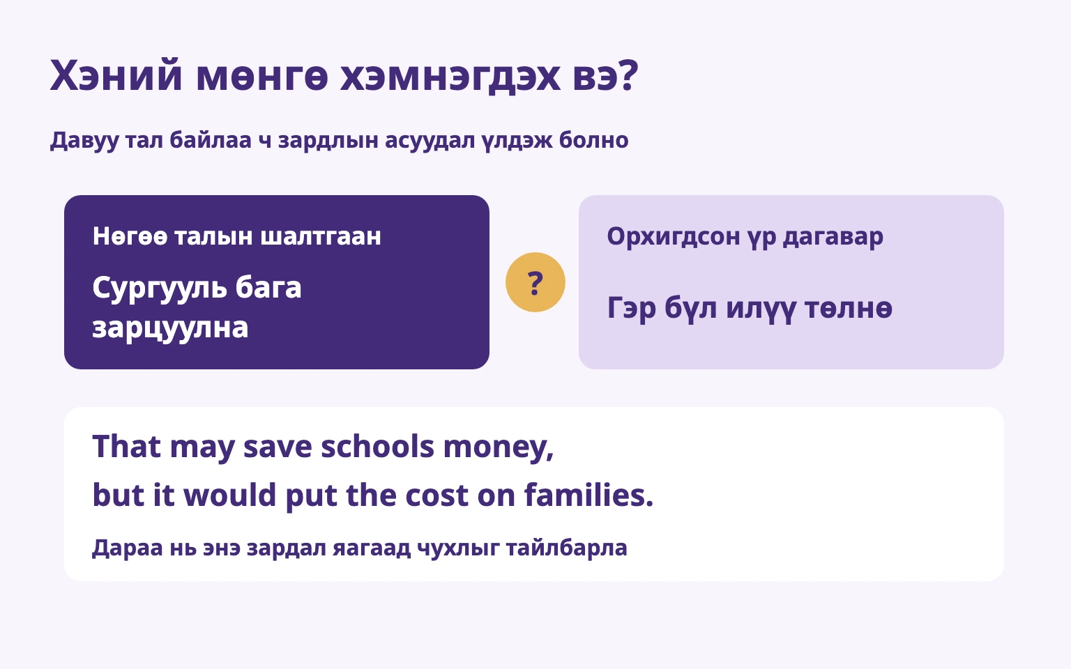 Сургуулийн хэмнэлт гэр бүлийн зардал болж шилжиж болохыг няцаалтаар харуулах
