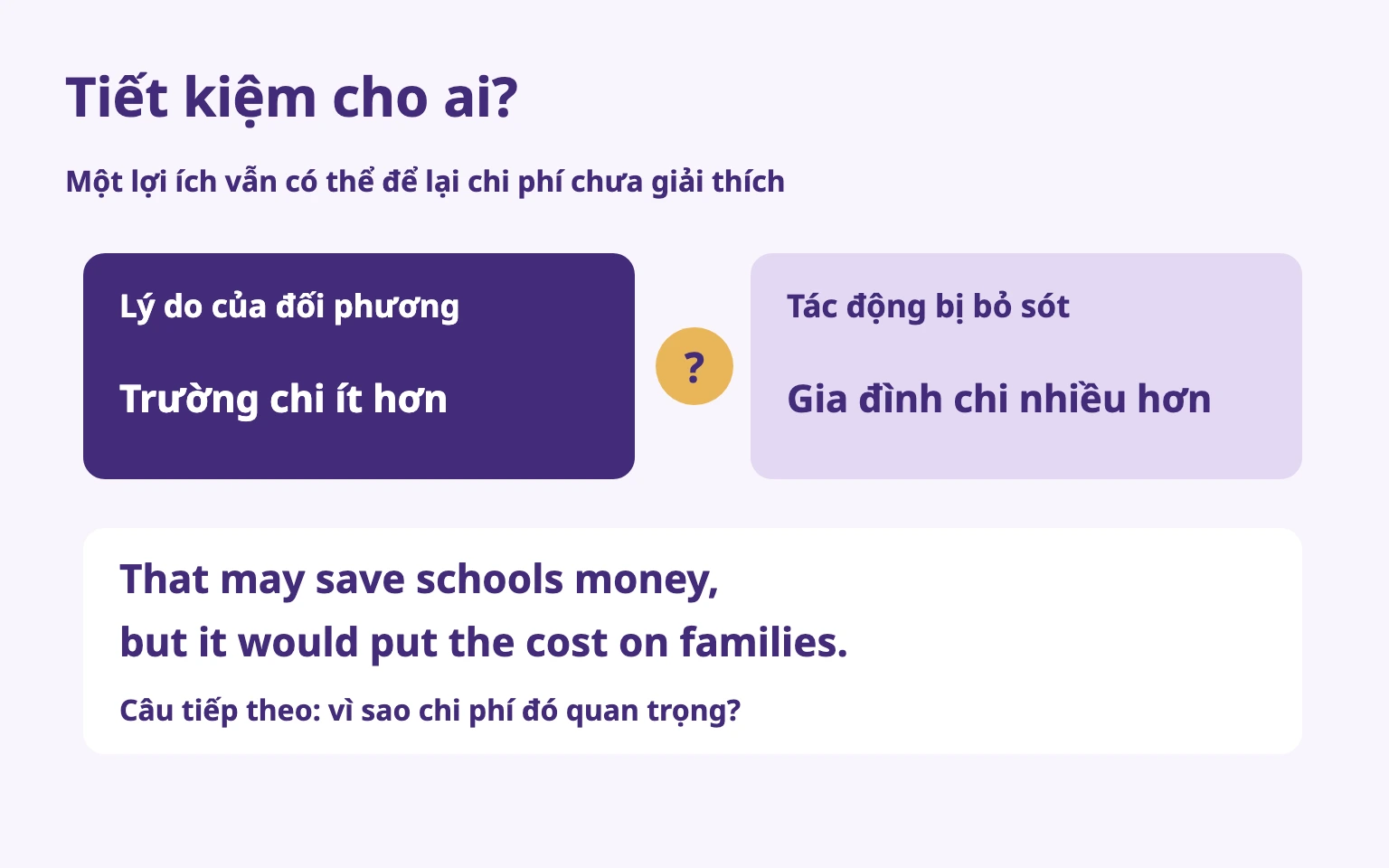 Tiết kiệm của trường có thể chuyển chi phí sang gia đình; phản biện hỏi ai trả