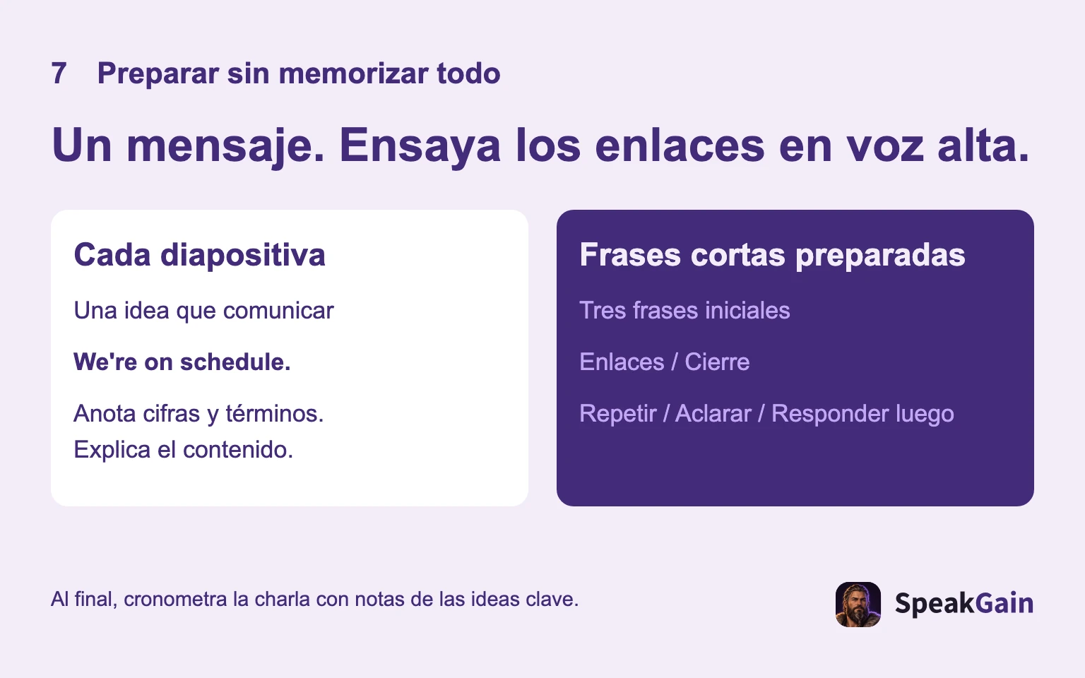 Un mensaje por diapositiva; ensaya tres frases iniciales, transiciones, cierre y respuestas.