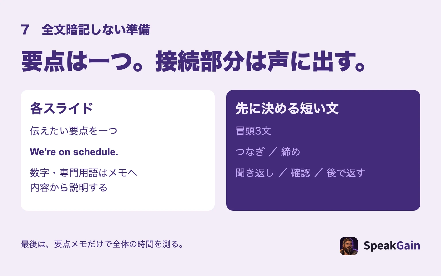 スライドごとに要点を一つ置き、冒頭3文、つなぎ、締め、質疑の返事を声に出して準備する図