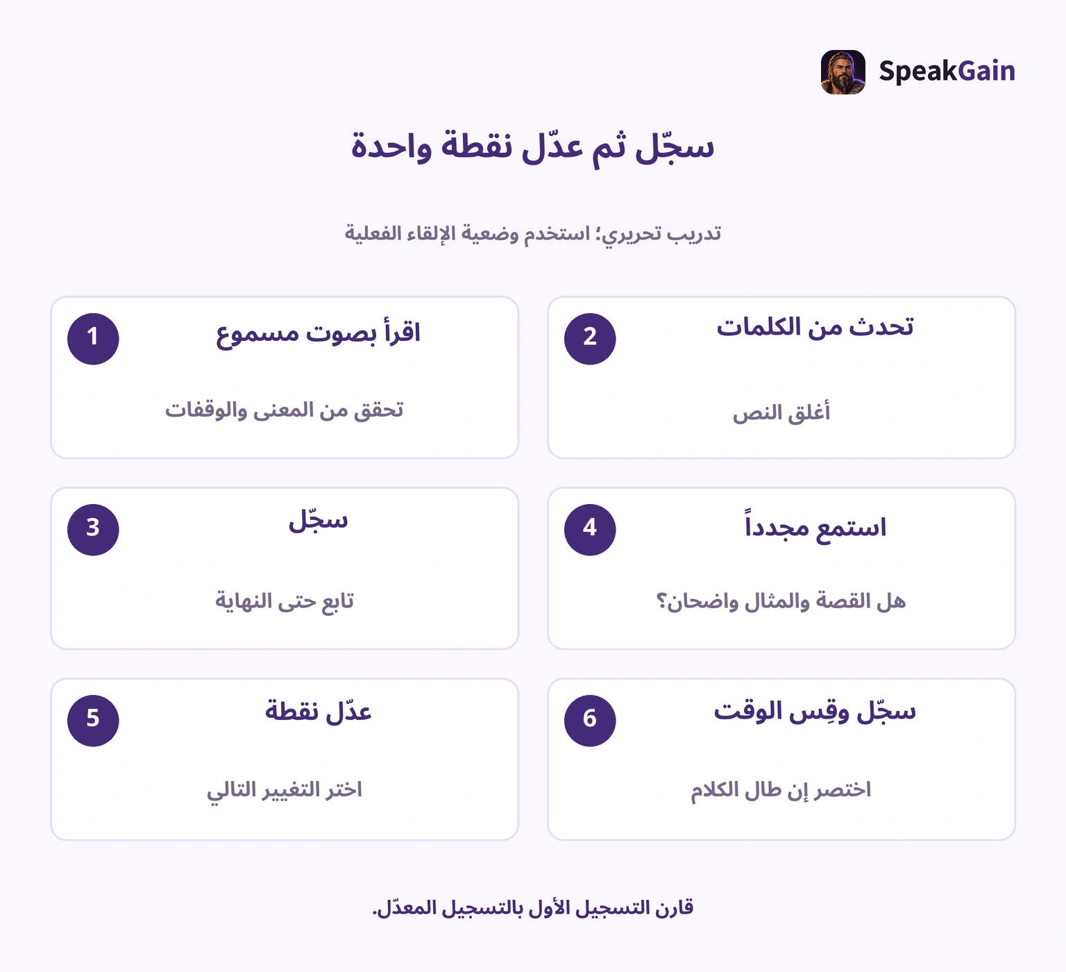 اقرأ، وتحدث من كلمات مفتاحية، وسجّل، واستمع، وعدّل نقطة واحدة، ثم قِس الوقت مجدداً.