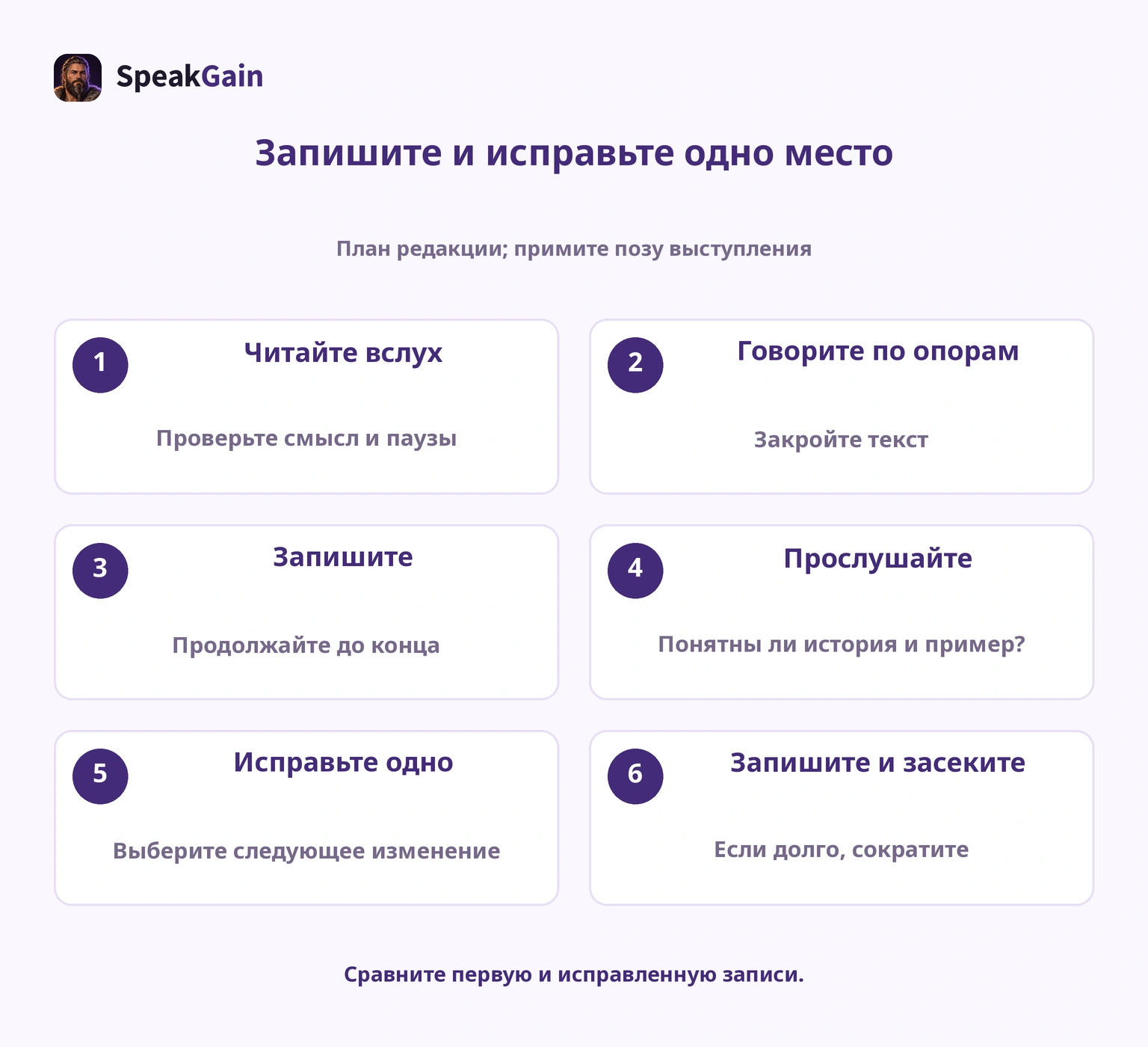 Чтение, речь по ключевым словам, запись, прослушивание, одно исправление и новый замер времени.