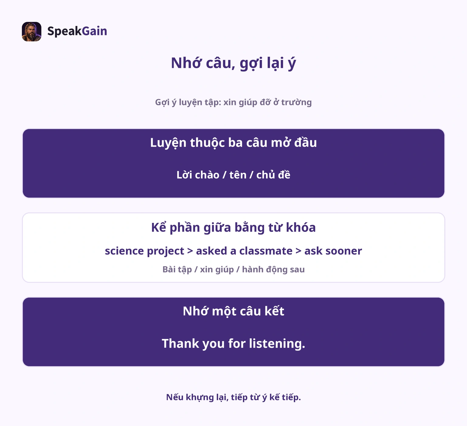 Nhớ ba câu mở và một câu kết; phần giữa kể từ từ khóa về bài tập, xin giúp và hành động tiếp theo. Gợi ý của biên tập.