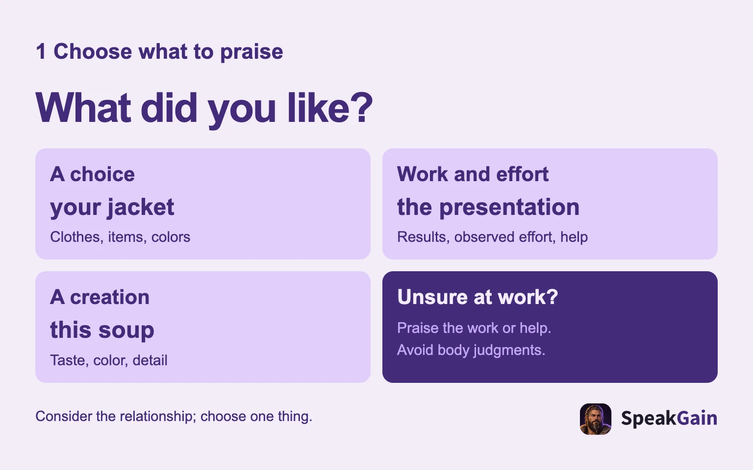 Choose a possession, work result or creation to praise; at work, prioritize work and help over appearance