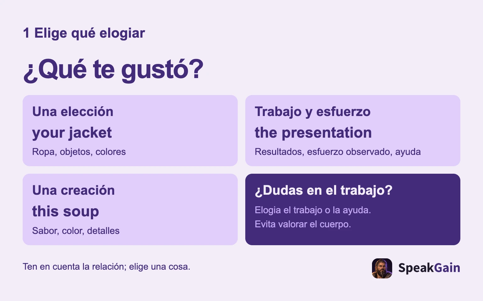 ¿Qué te gustó?: Una elección: Ropa, objetos, colores: Trabajo y esfuerzo: Resultados, esfuerzo observado, ayuda: Una creación: Sabor, color, detalles: ¿Dudas en el trabajo?: Elogia el trabajo o la ayuda. Evita valorar el cuerpo.