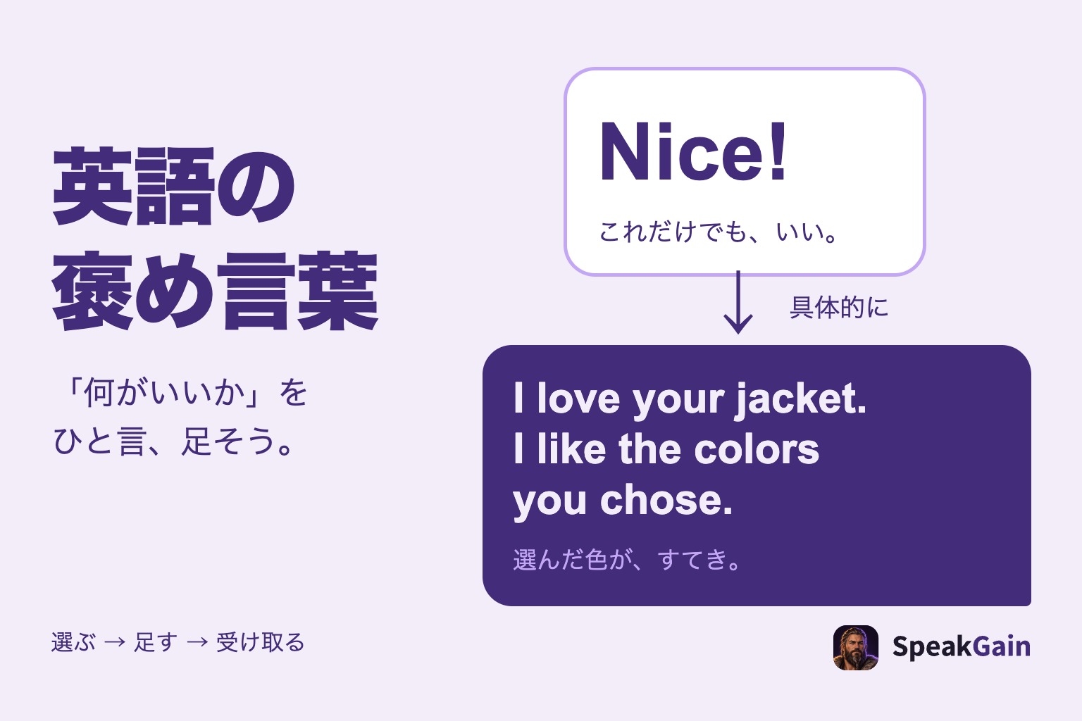 英語の褒め言葉を、対象と具体的な良さから選ぶ