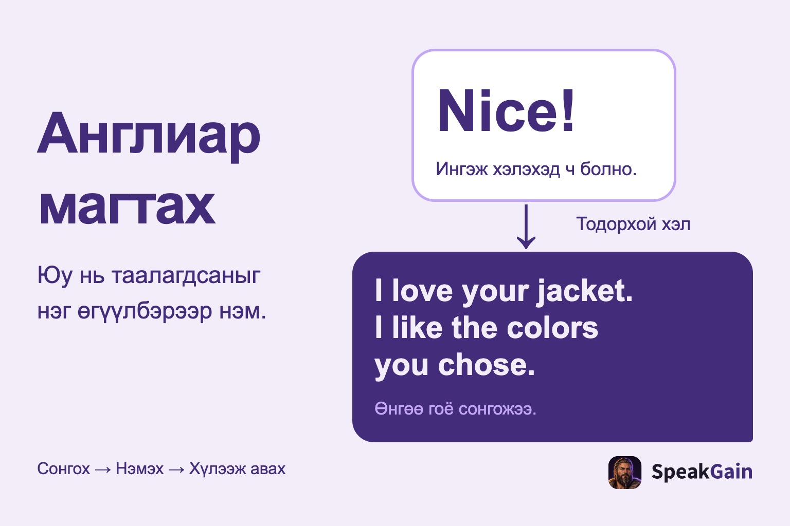 Англиар магтах — Юу нь таалагдсаныг нэг өгүүлбэрээр нэм.