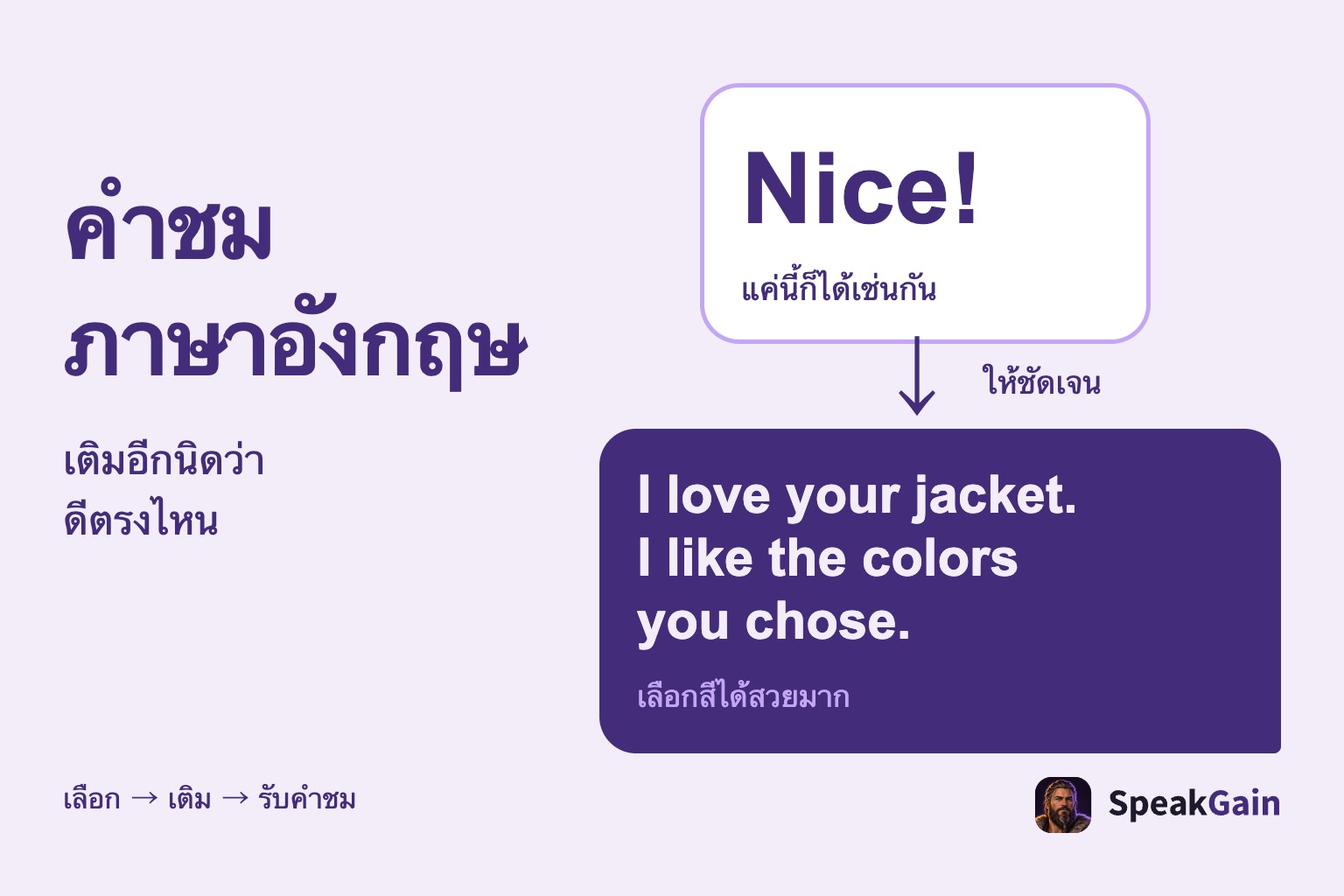 คำชม ภาษาอังกฤษ — เติมอีกนิดว่า ดีตรงไหน