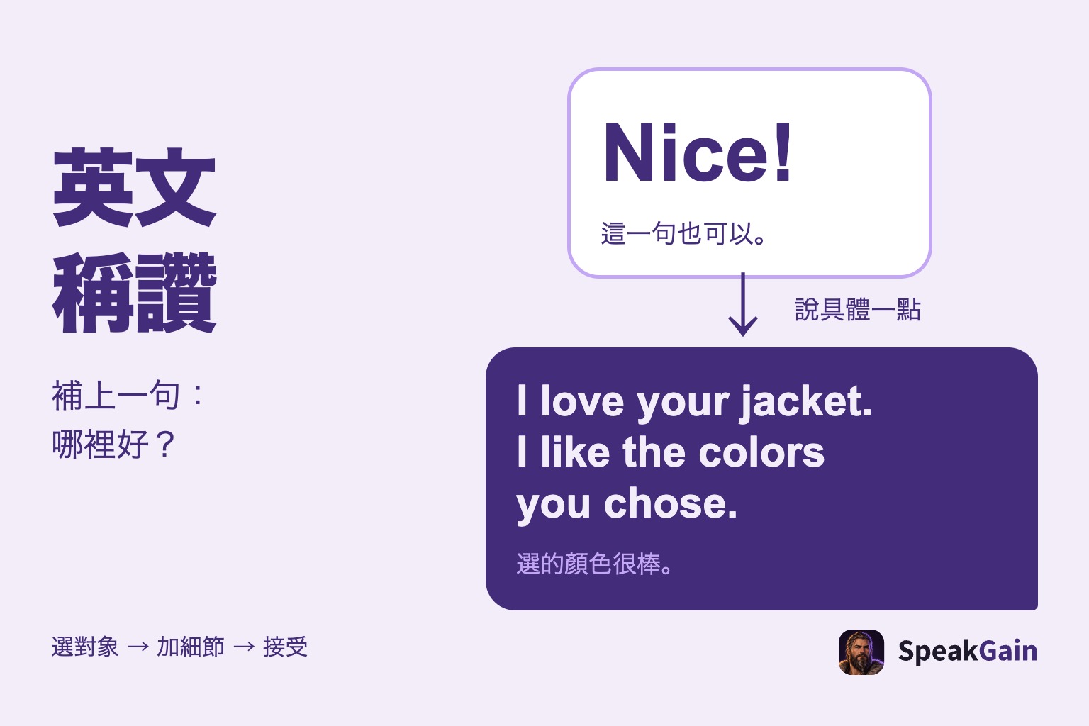 英文 稱讚 — 補上一句: 哪裡好?