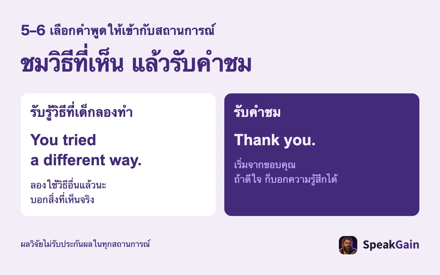 ชมวิธีที่เห็น แล้วรับคำชม: รับรู้วิธีที่เด็กลองทำ: ลองใช้วิธีอื่นแล้วนะ บอกสิ่งที่เห็นจริง: รับคำชม: เริ่มจากขอบคุณ ถ้าดีใจ ก็บอกความรู้สึกได้