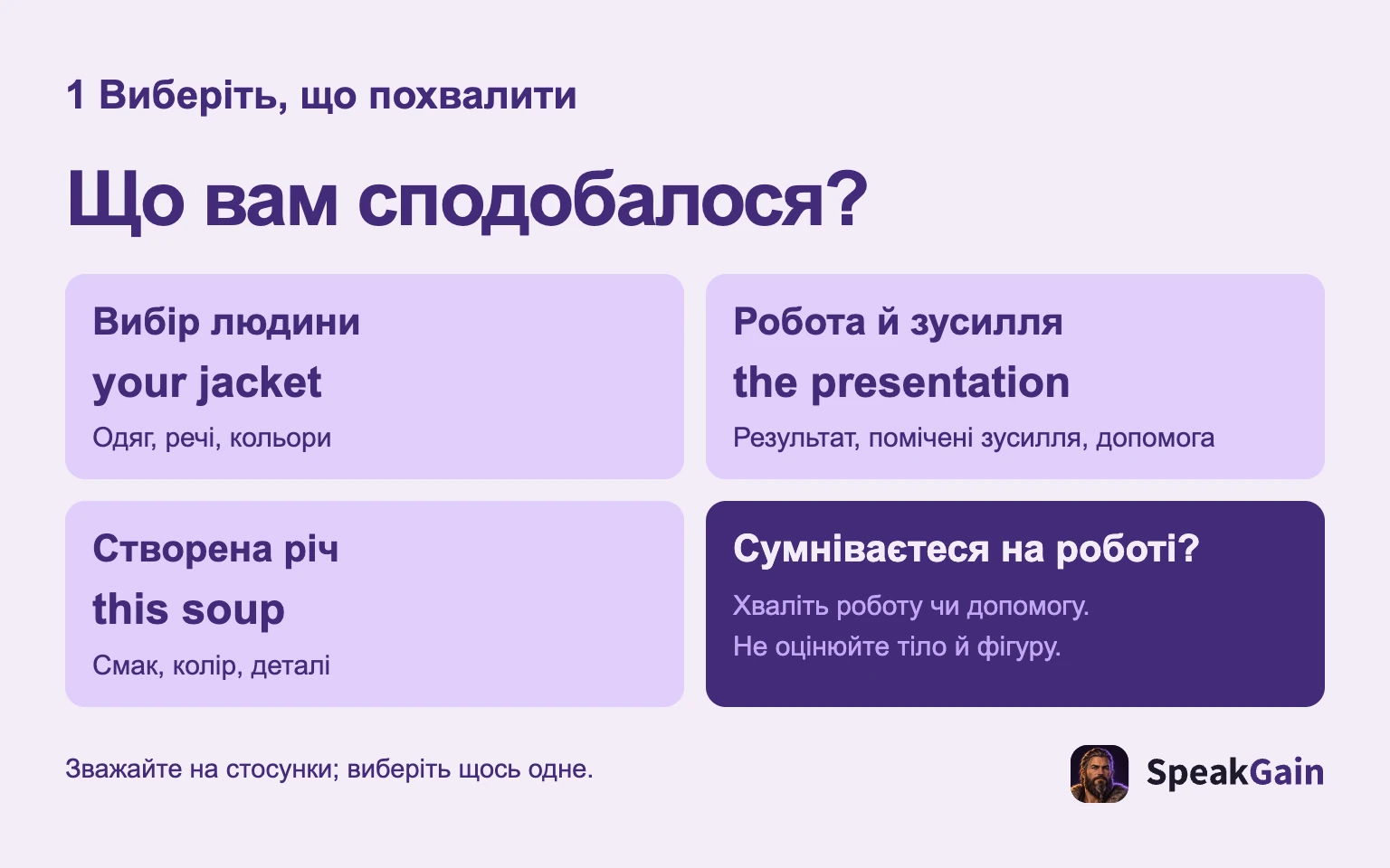 Що вам сподобалося?: Вибір людини: Одяг, речі, кольори: Робота й зусилля: Результат, помічені зусилля, допомога: Створена річ: Смак, колір, деталі: Сумніваєтеся на роботі?: Хваліть роботу чи допомогу. Не оцінюйте тіло й фігуру.