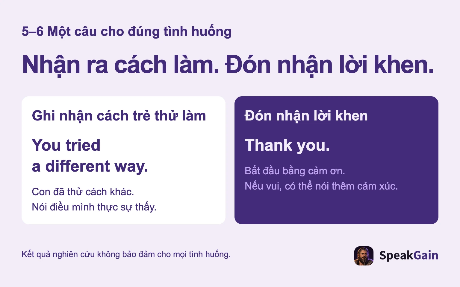 Nhận ra cách làm. Đón nhận lời khen.: Ghi nhận cách trẻ thử làm: Con đã thử cách khác. Nói điều mình thực sự thấy.: Đón nhận lời khen: Bắt đầu bằng cảm ơn. Nếu vui, có thể nói thêm cảm xúc.