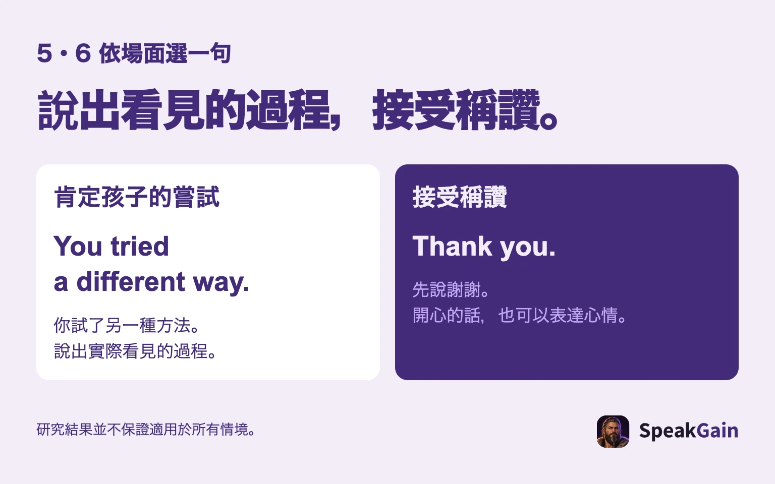 說出看見的過程,接受稱讚。: 肯定孩子的嘗試: 你試了另一種方法。 說出實際看見的過程。: 接受稱讚: 先說謝謝。 開心的話,也可以表達心情。