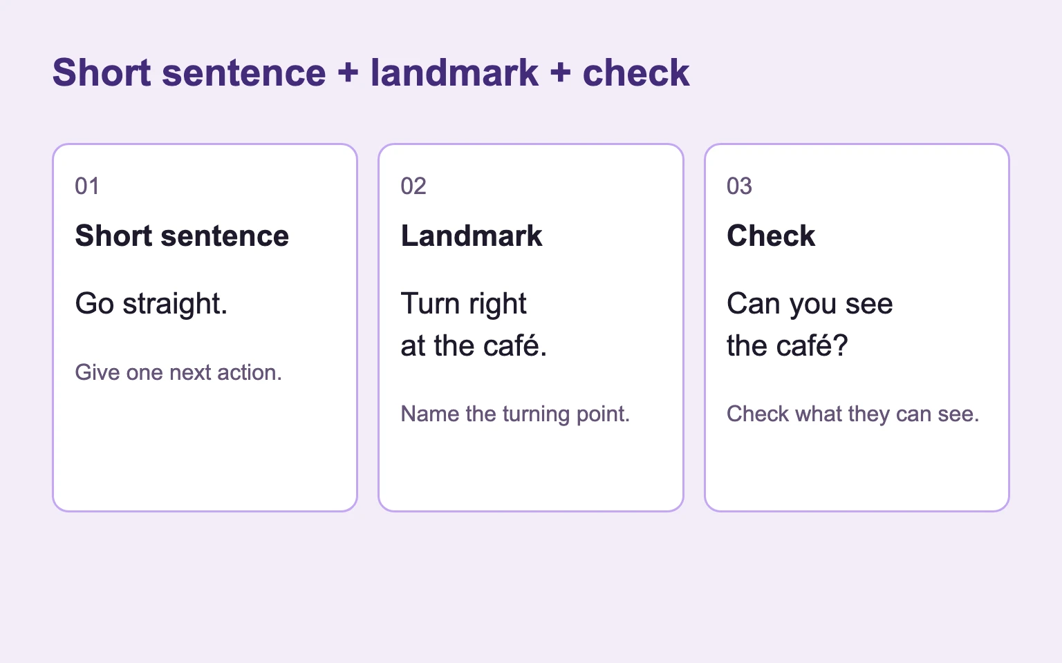 Three steps: give one action, name the café where the person should turn, and check whether they can see it.