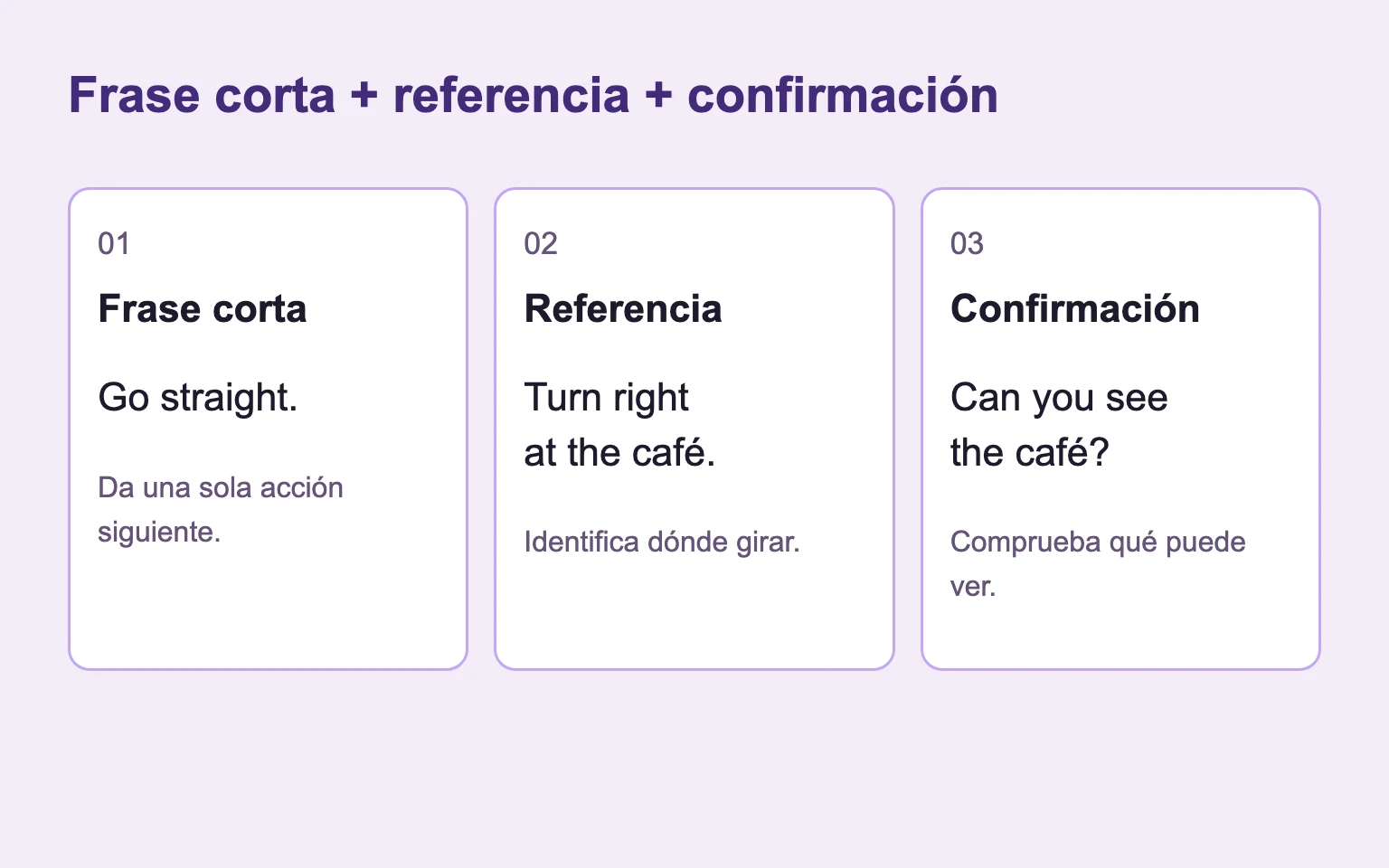 Tres pasos: seguir recto, girar en la cafetería y comprobar si se ve.