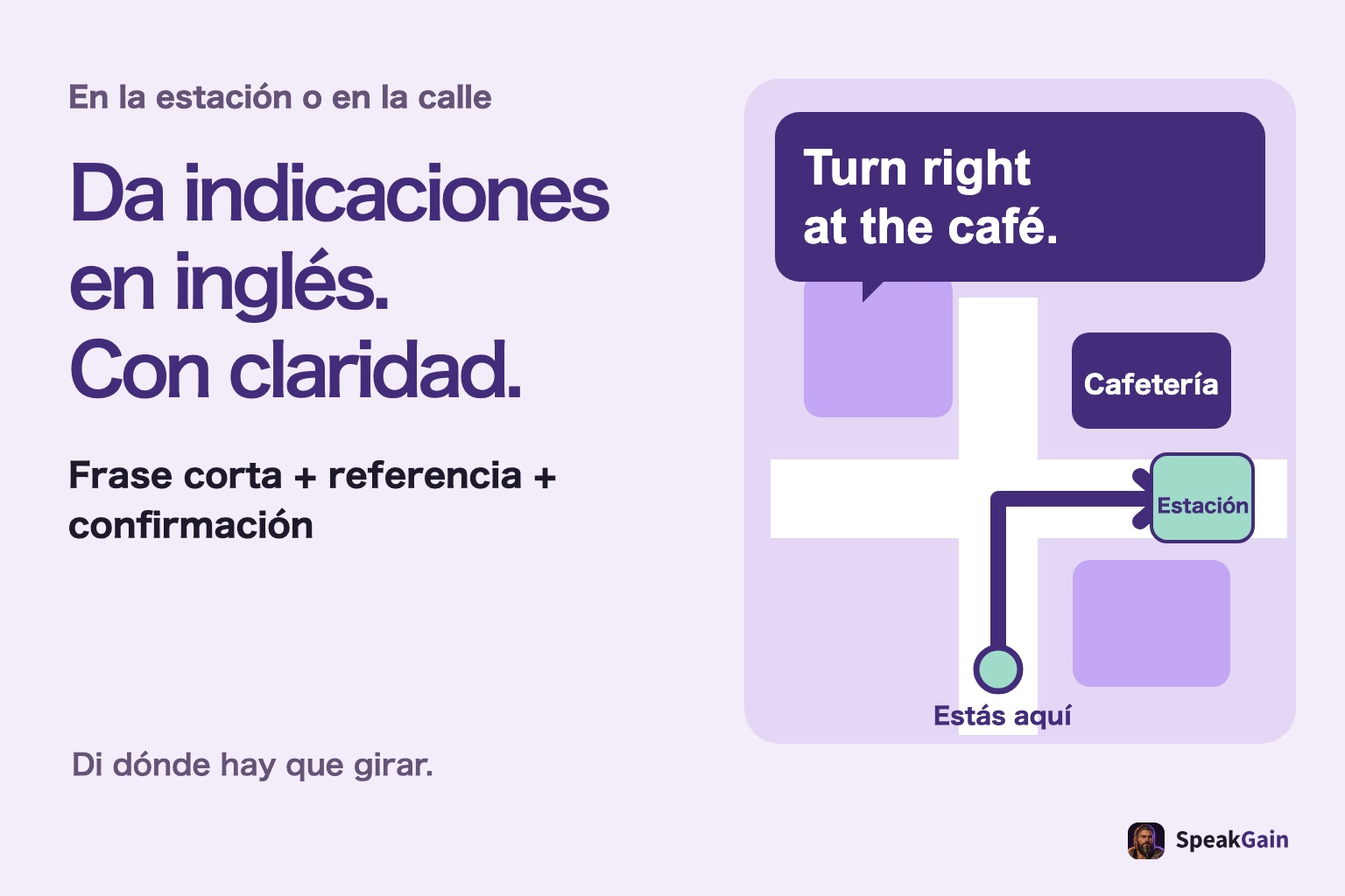 Mapa sencillo desde la ubicación actual hasta una estación, girando a la derecha en una cafetería, con frase corta, referencia y comprobación.