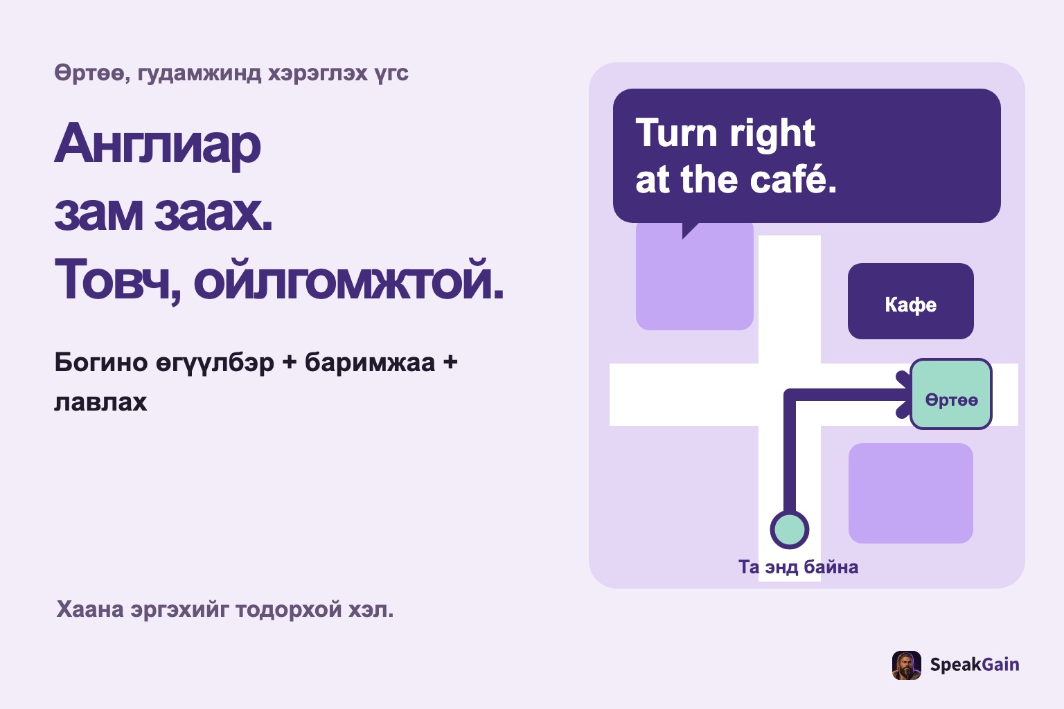 Одоогийн газраас кафе дээр баруун эргэн өртөө хүрэх зураг, богино өгүүлбэр, баримжаа, лавлах асуултын загвар.
