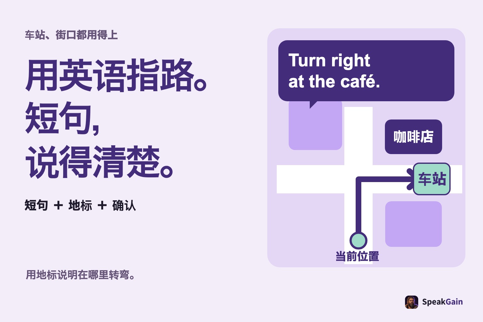 从当前位置直走,在咖啡店右转到车站的简图,以及短句、地标、确认的指路方法。