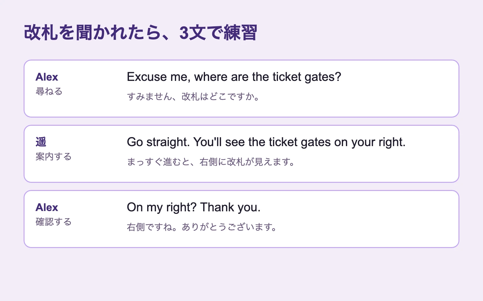 Alexが改札を尋ね、遥が直進と右側の改札を案内し、Alexが右側か確認する駅での3段階練習