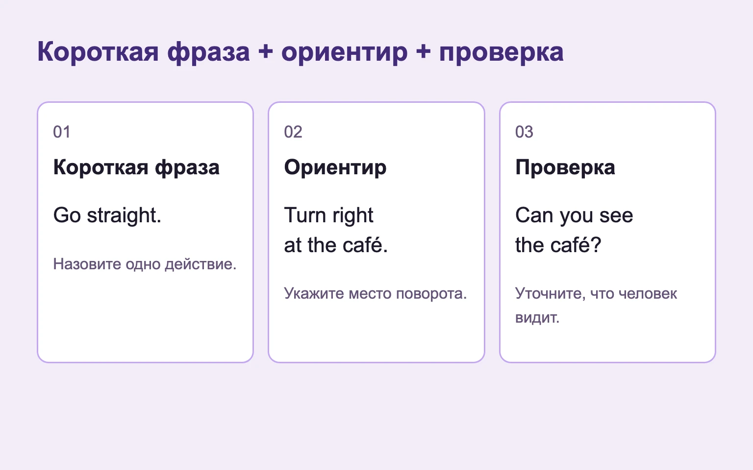 Три шага: идти прямо, повернуть у кафе и проверить, видно ли кафе.
