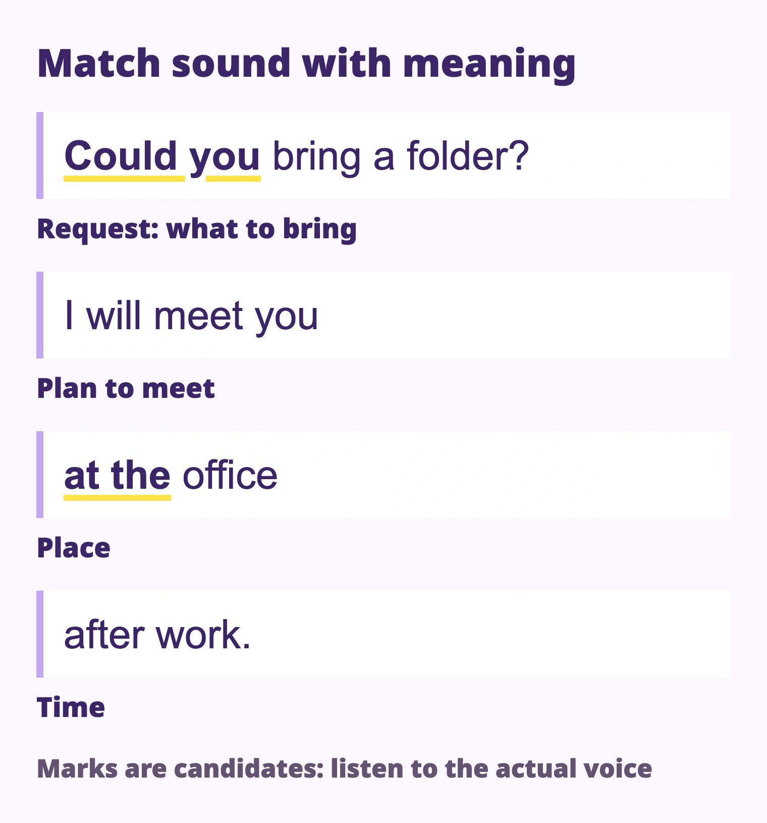 Could you bring a folder? I will meet you at the office after work. Request: what to bring / Plan to meet / Place / Time