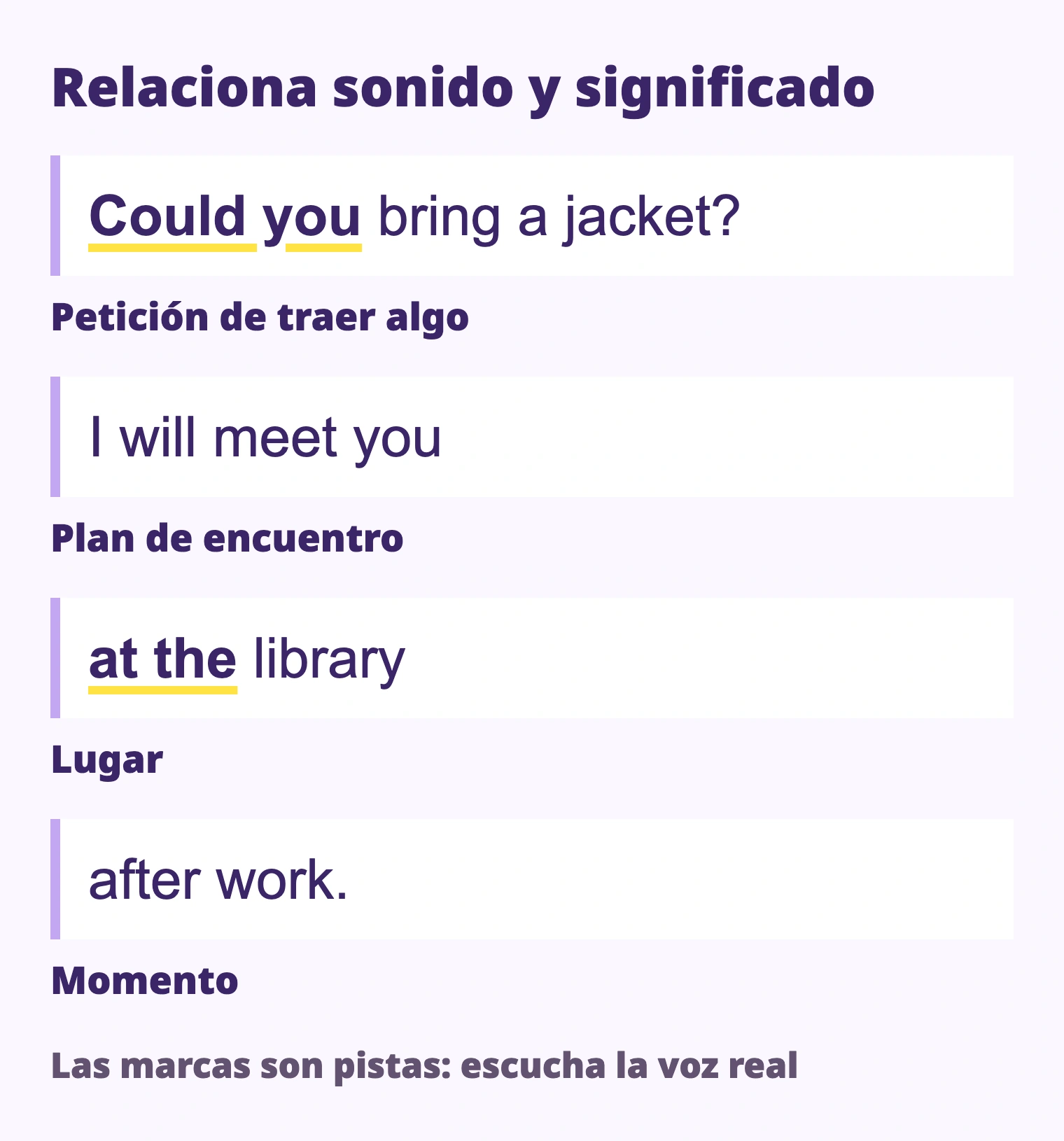 Could you bring a jacket? I will meet you at the library after work. Petición de traer algo / Plan de encuentro / Lugar / Momento