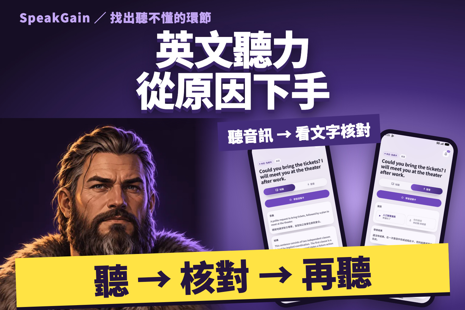 英文聽力 從原因下手. 維京角色與兩個實際畫面:確認句意、播放示範音訊