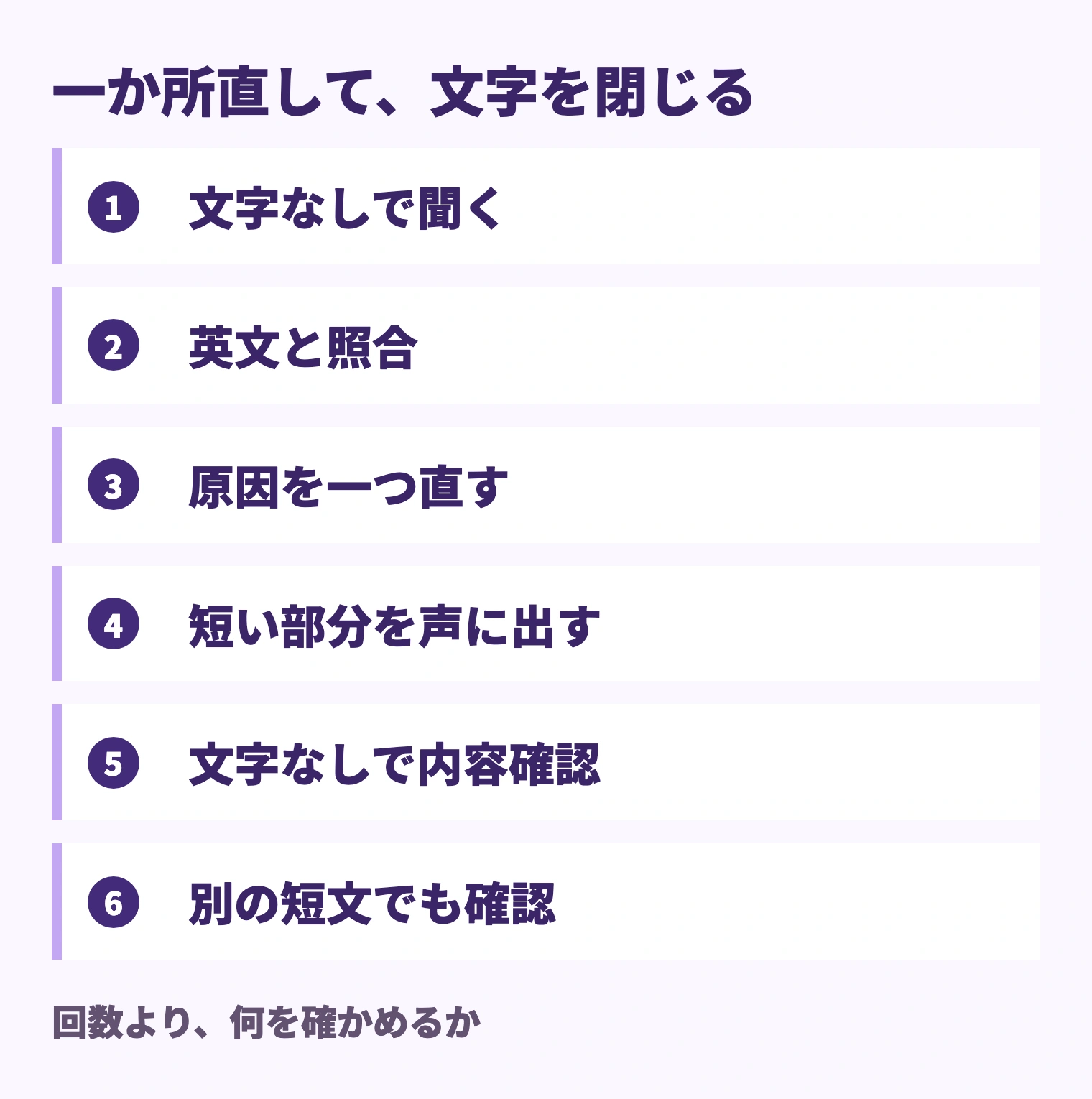 聞く、文字で照合、原因を一つ修正、声に出す、文字なしで内容確認、別の短文で確認の練習順