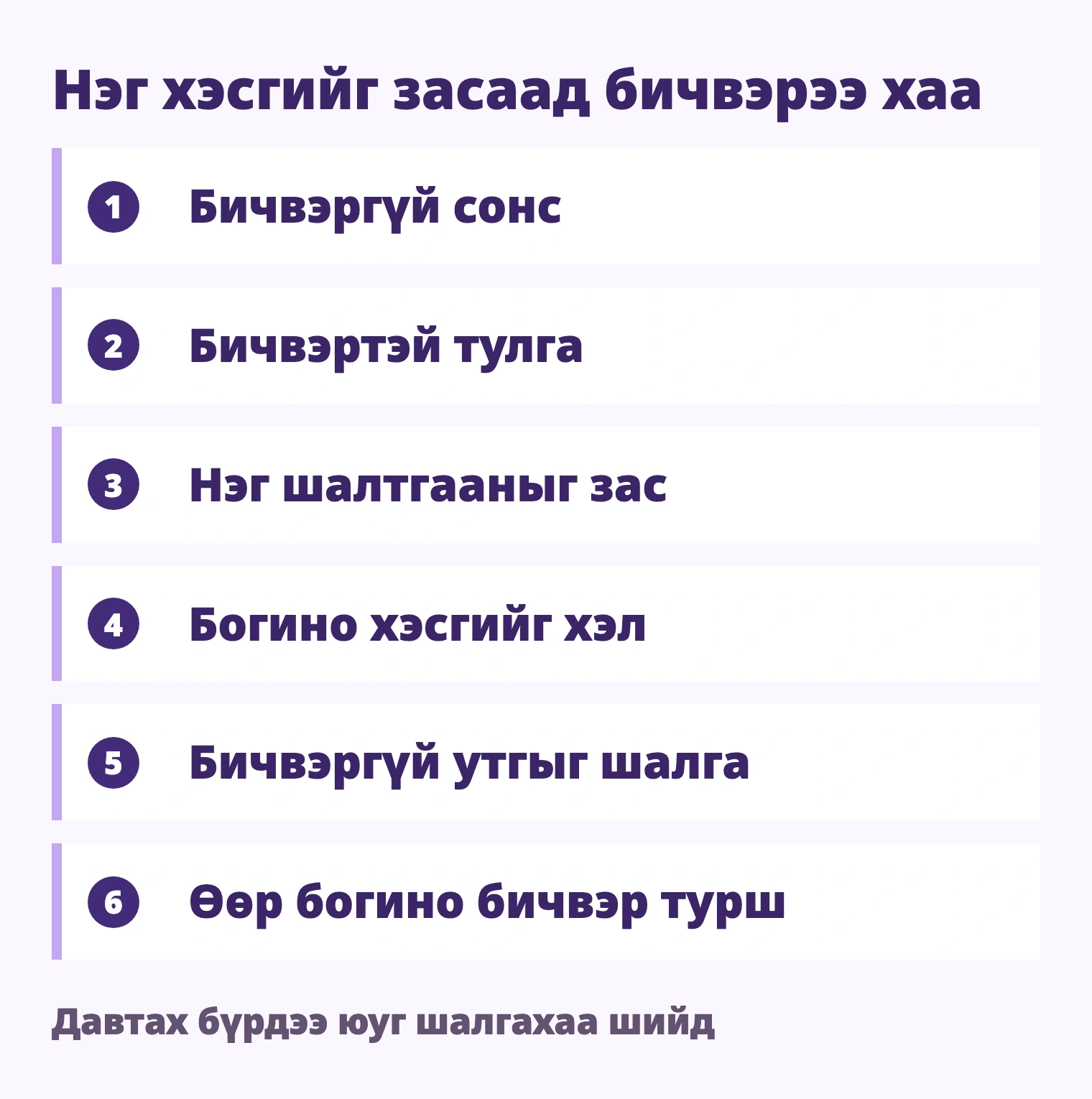 Бичвэргүй сонс → Бичвэртэй тулга → Нэг шалтгааныг зас → Богино хэсгийг хэл → Бичвэргүй утгыг шалга → Өөр богино бичвэр турш