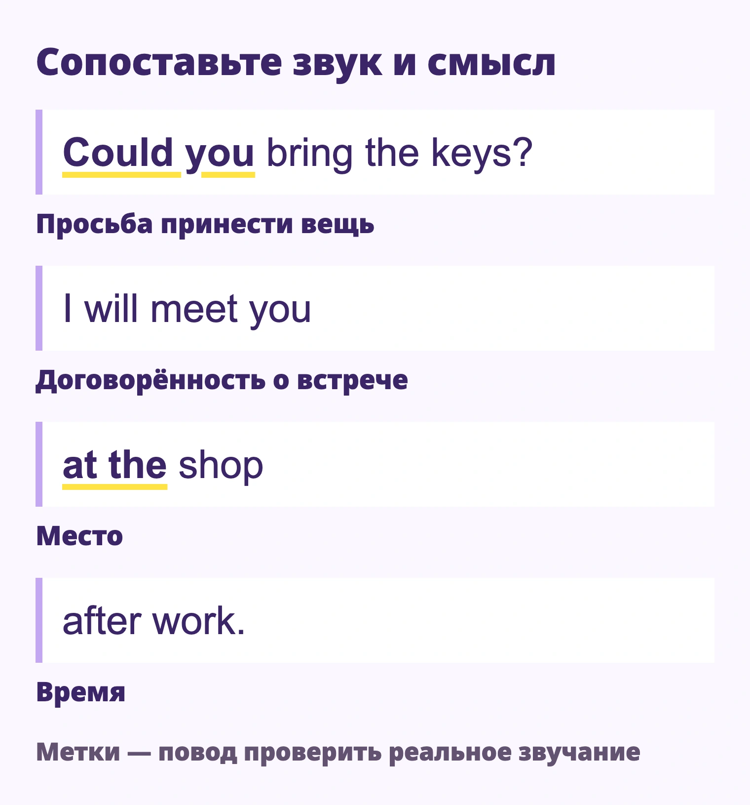 Could you bring the keys? I will meet you at the shop after work. Просьба принести вещь / Договорённость о встрече / Место / Время