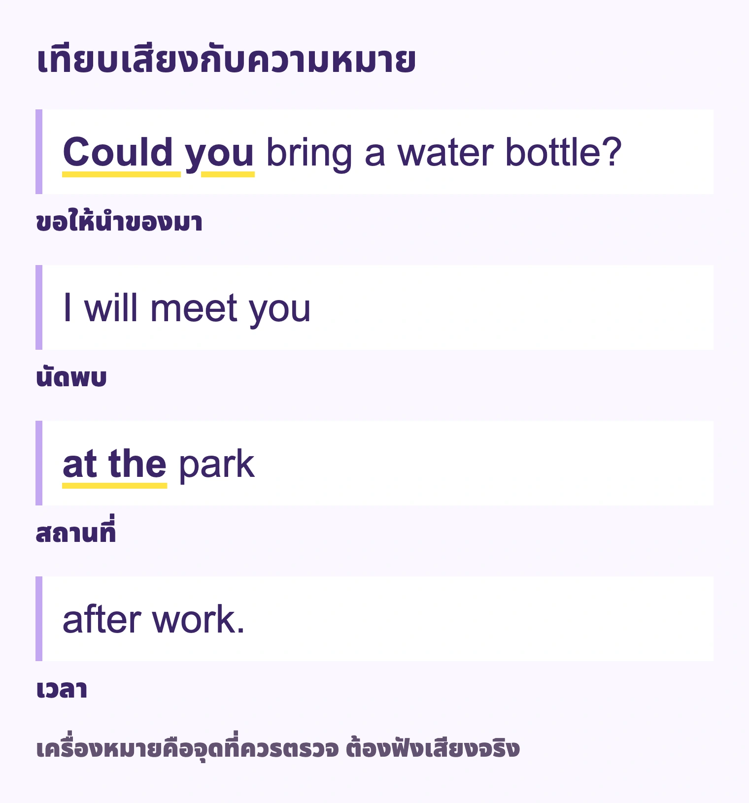 Could you bring a water bottle? I will meet you at the park after work. ขอให้นำของมา / นัดพบ / สถานที่ / เวลา