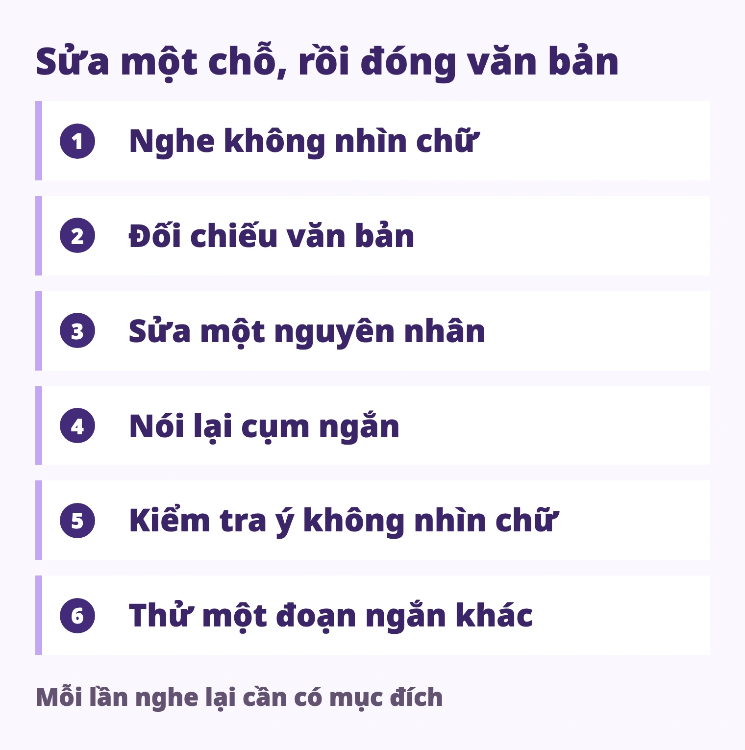 Nghe không nhìn chữ → Đối chiếu văn bản → Sửa một nguyên nhân → Nói lại cụm ngắn → Kiểm tra ý không nhìn chữ → Thử một đoạn ngắn khác