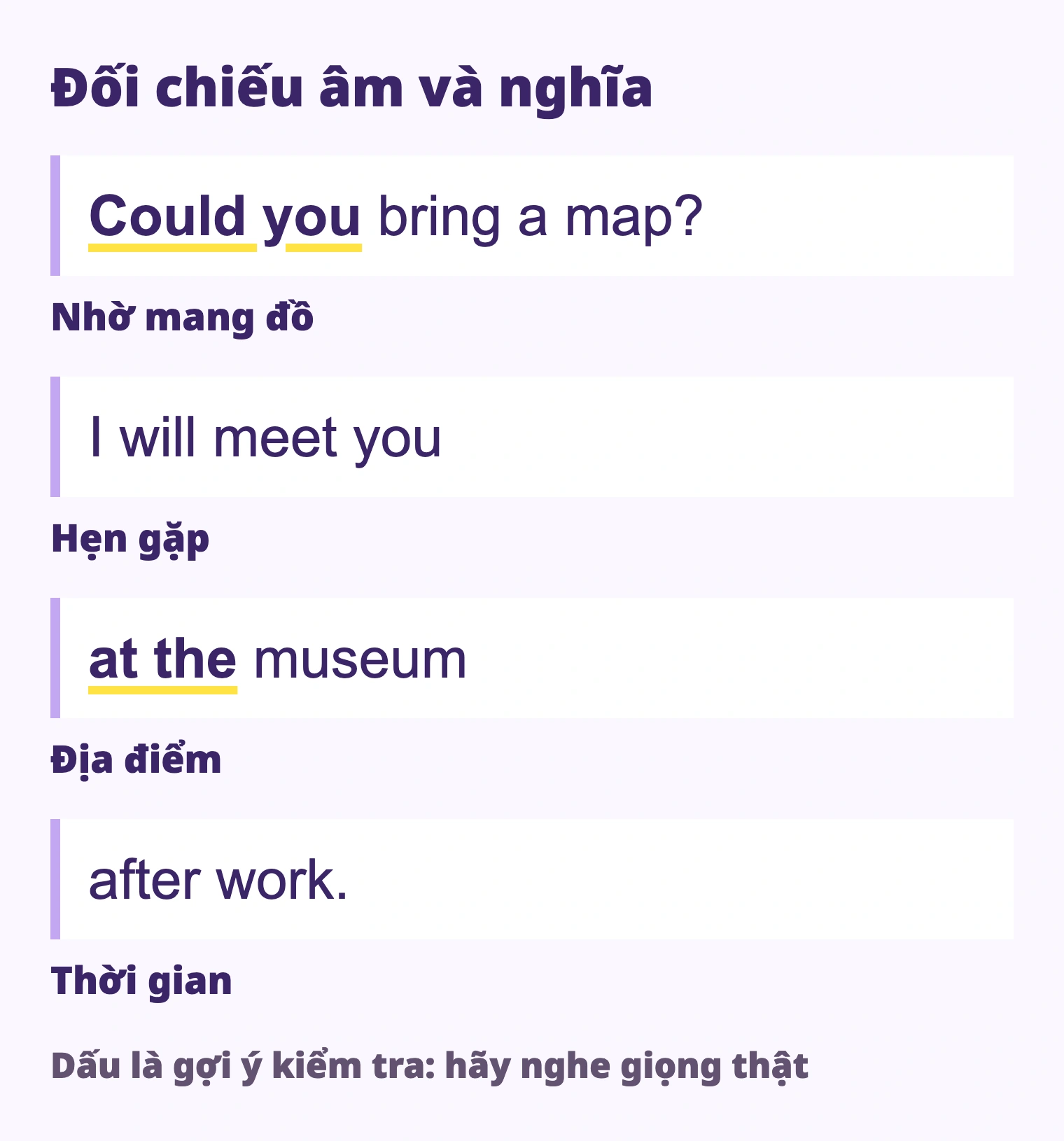 Could you bring a map? I will meet you at the museum after work. Nhờ mang đồ / Hẹn gặp / Địa điểm / Thời gian