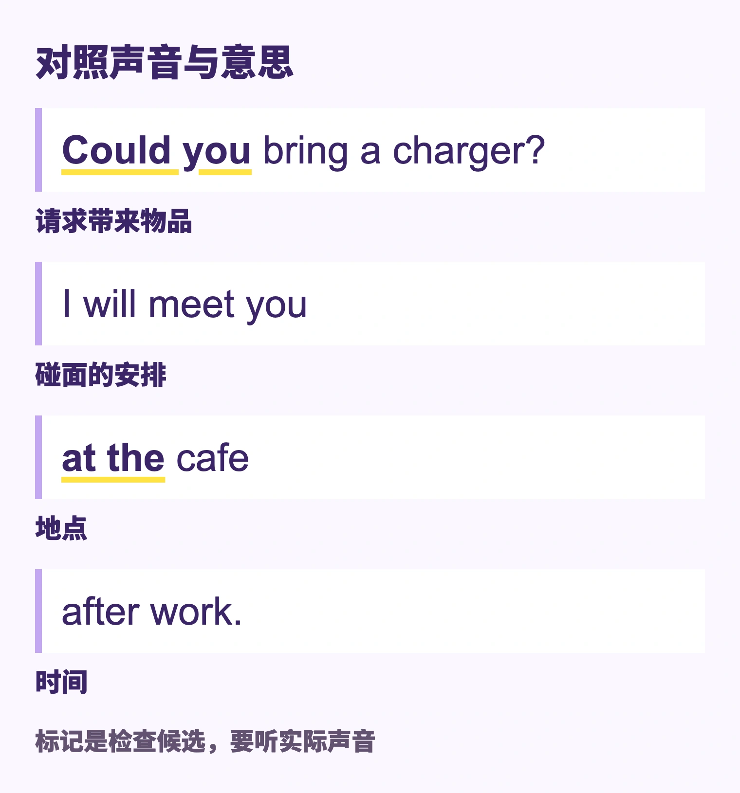 Could you bring a charger? I will meet you at the cafe after work. 请求带来物品 / 碰面的安排 / 地点 / 时间