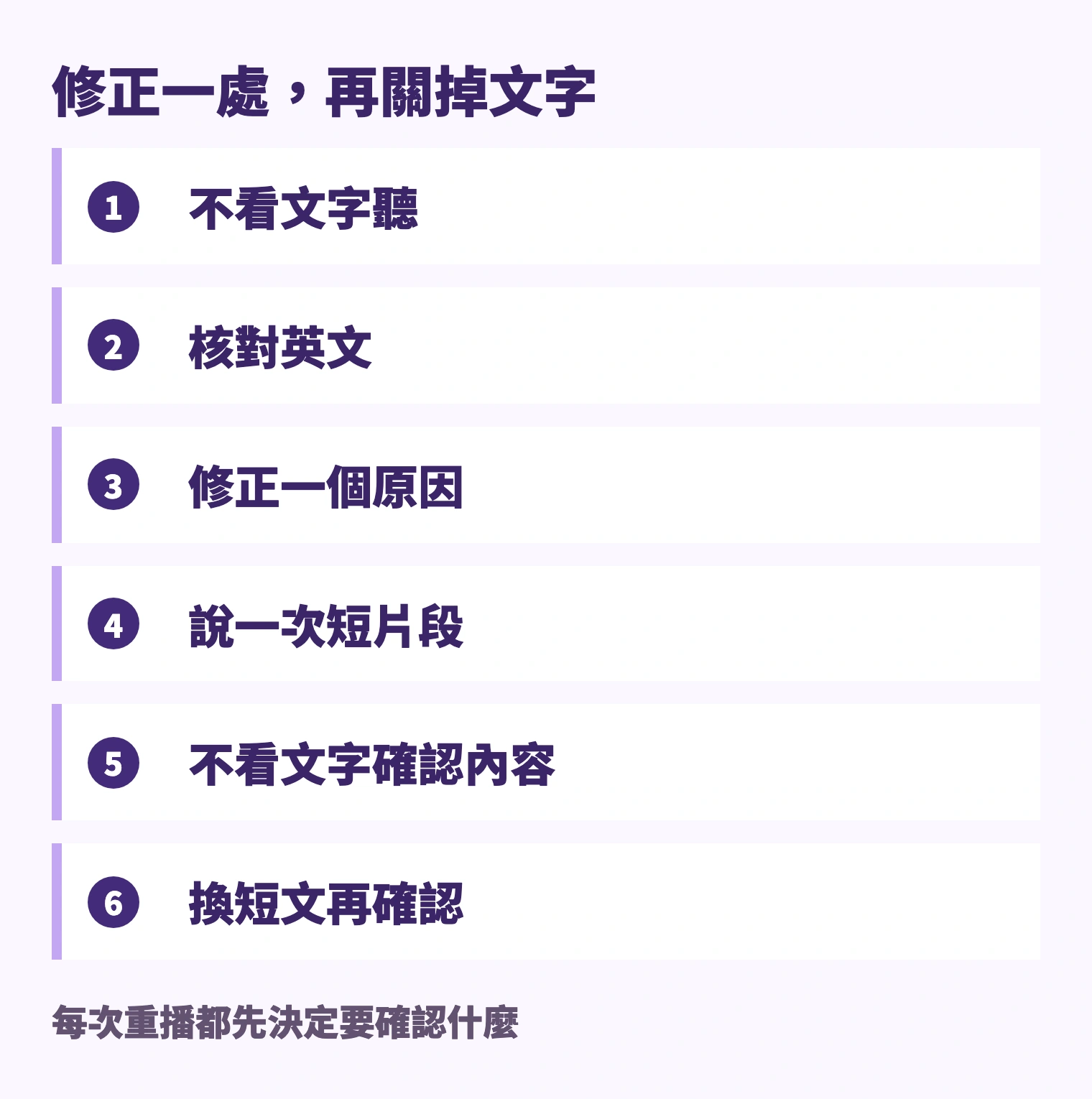 不看文字聽 → 核對英文 → 修正一個原因 → 說一次短片段 → 不看文字確認內容 → 換短文再確認