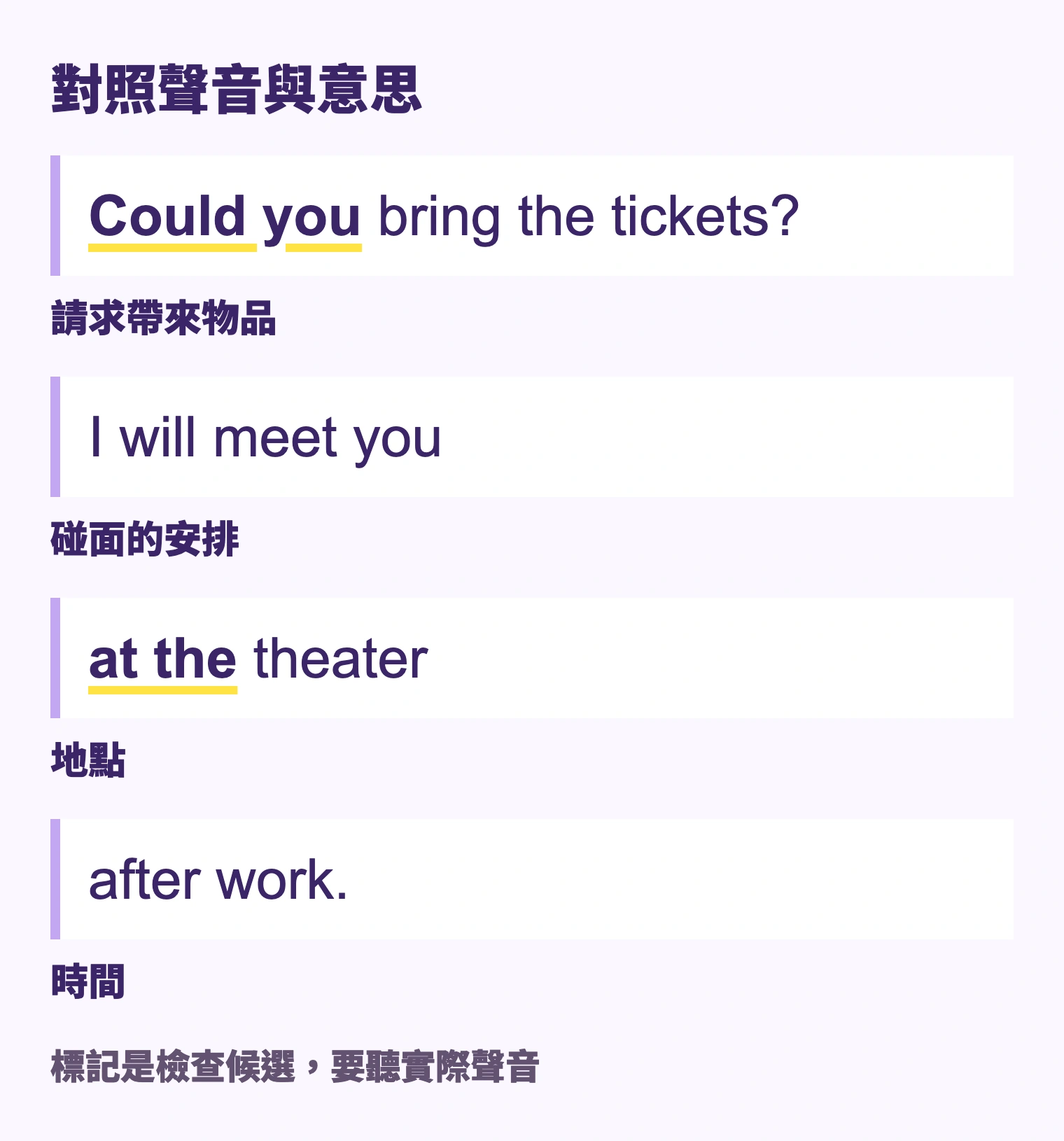 Could you bring the tickets? I will meet you at the theater after work. 請求帶來物品 / 碰面的安排 / 地點 / 時間