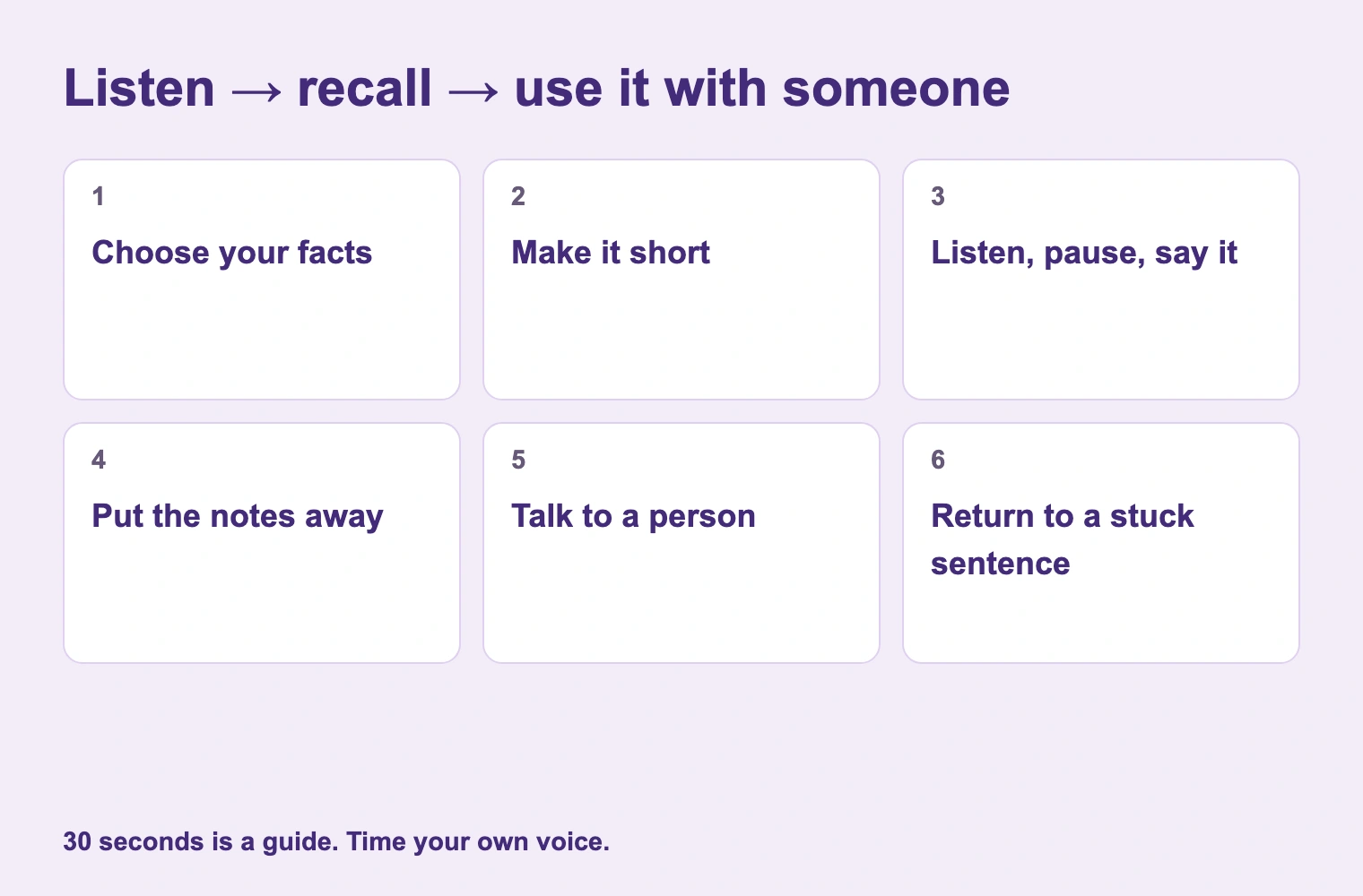 Listen → recall → use it with someone