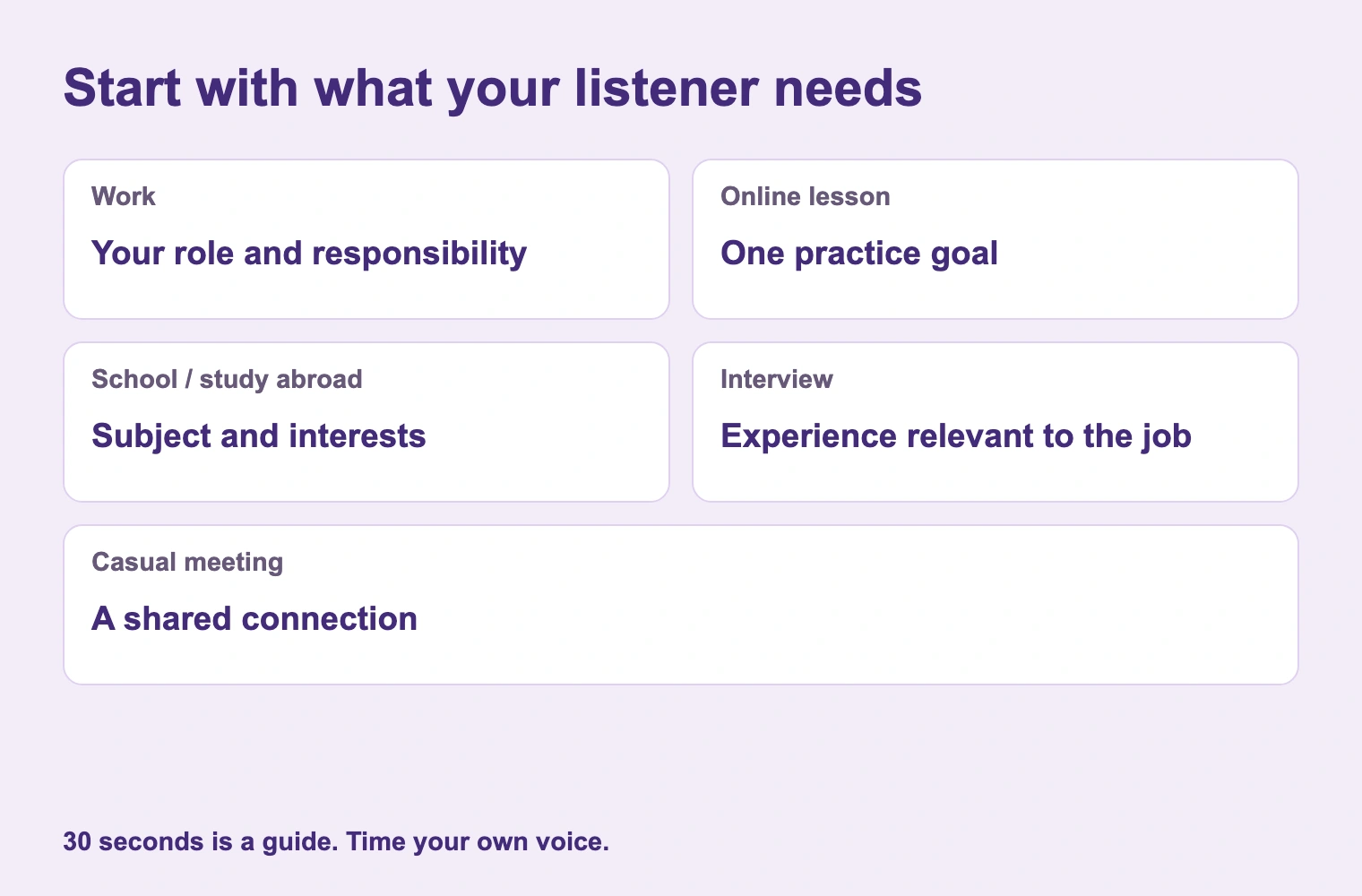 Start with what your listener needs