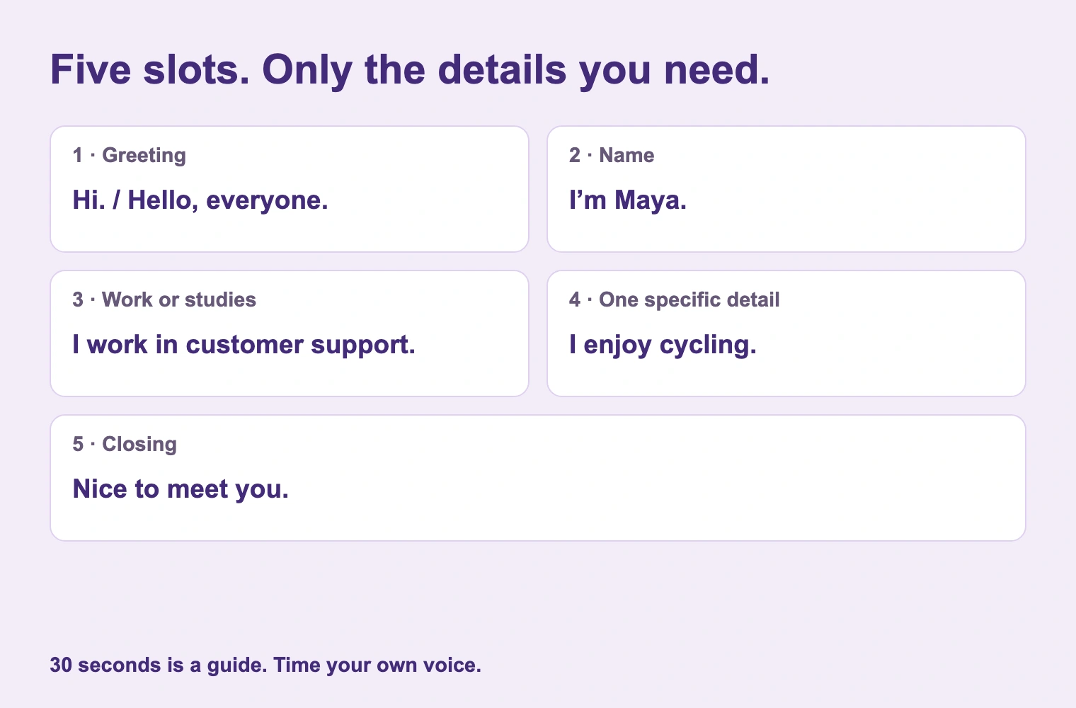 Five slots. Only the details you need.