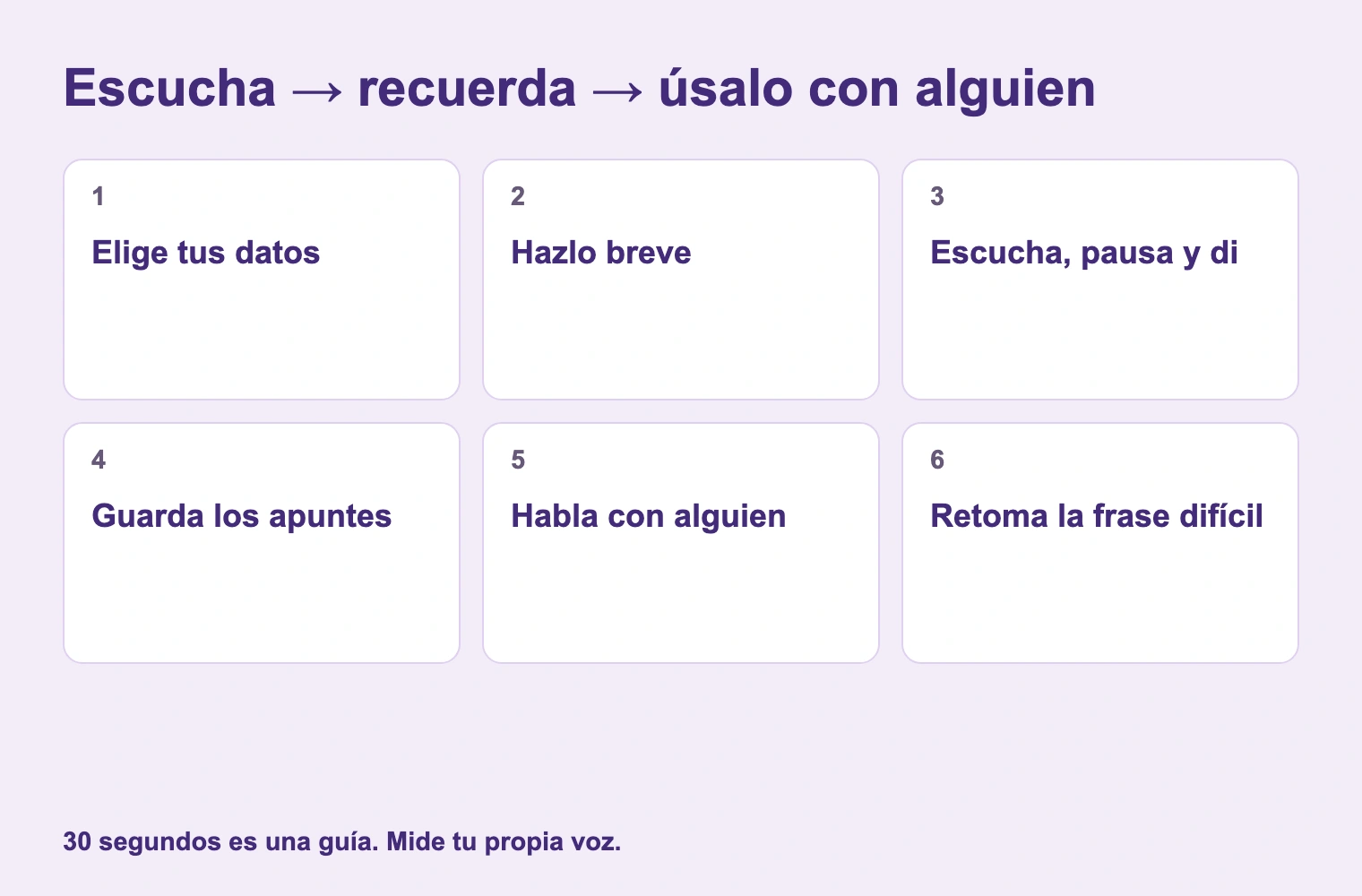 Escucha → recuerda → úsalo con alguien