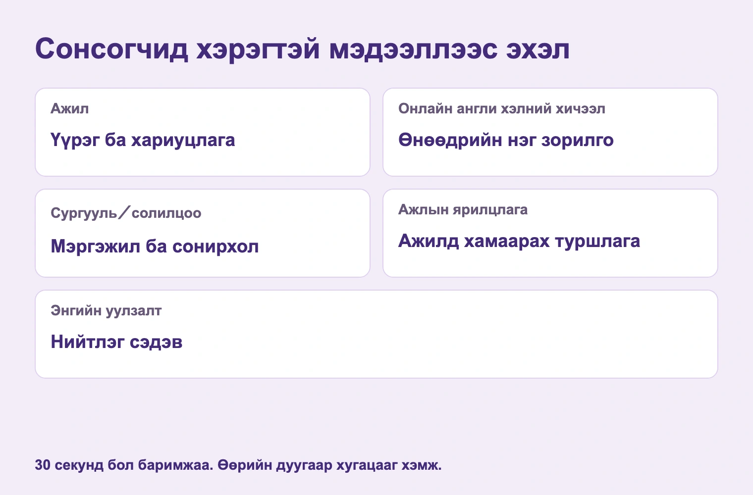 Сонсогчид хэрэгтэй мэдээллээс эхэл